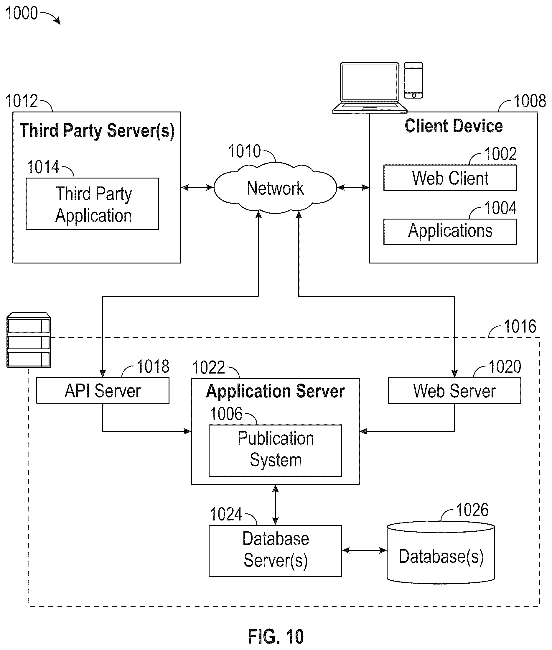 Patent US12620007 Figure 10 – Consumer sentiment analysis for selection of creative elements
