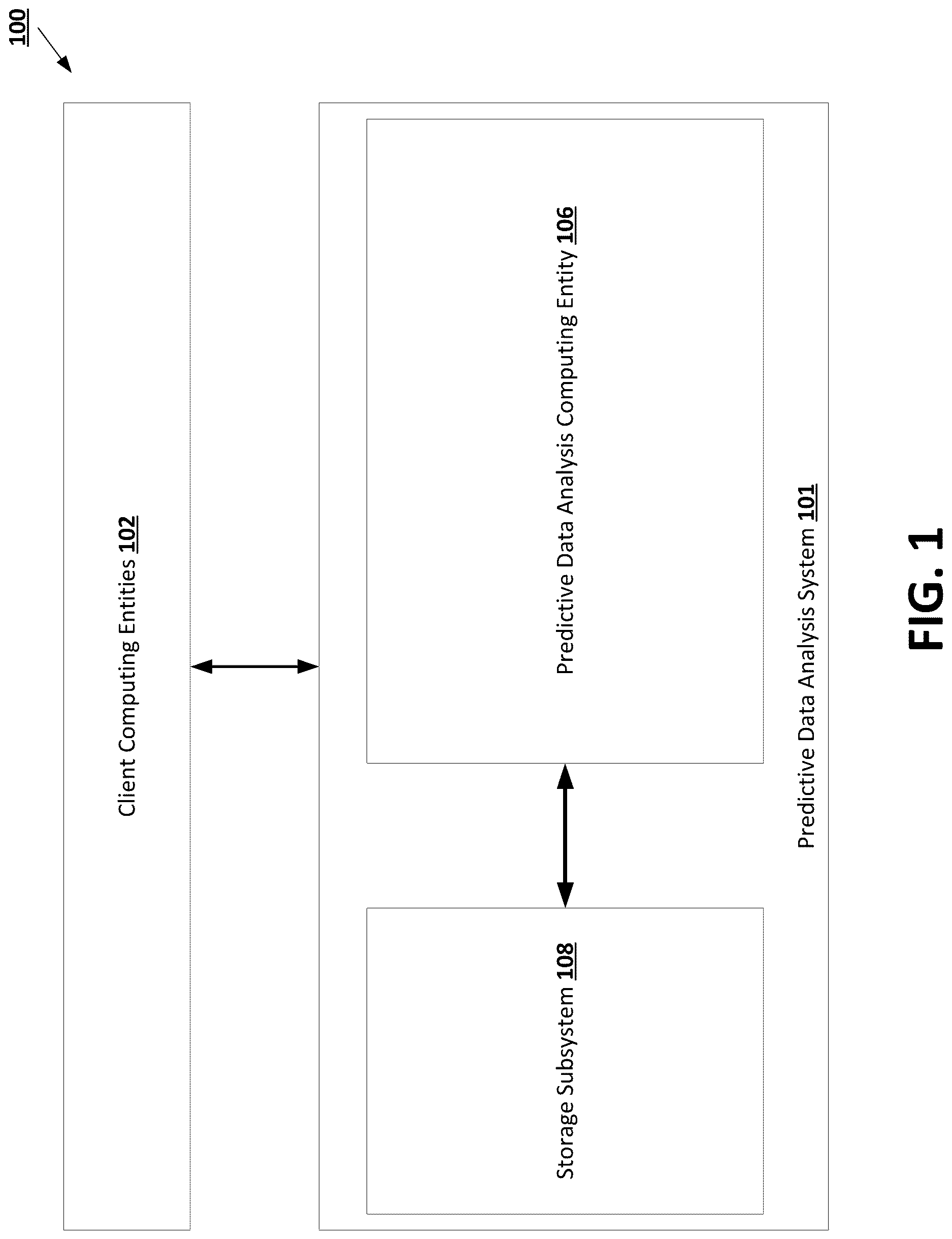 Patent US12620008 Figure 1 – Machine learning techniques for integrating distinct clustering schemes given temporal variations