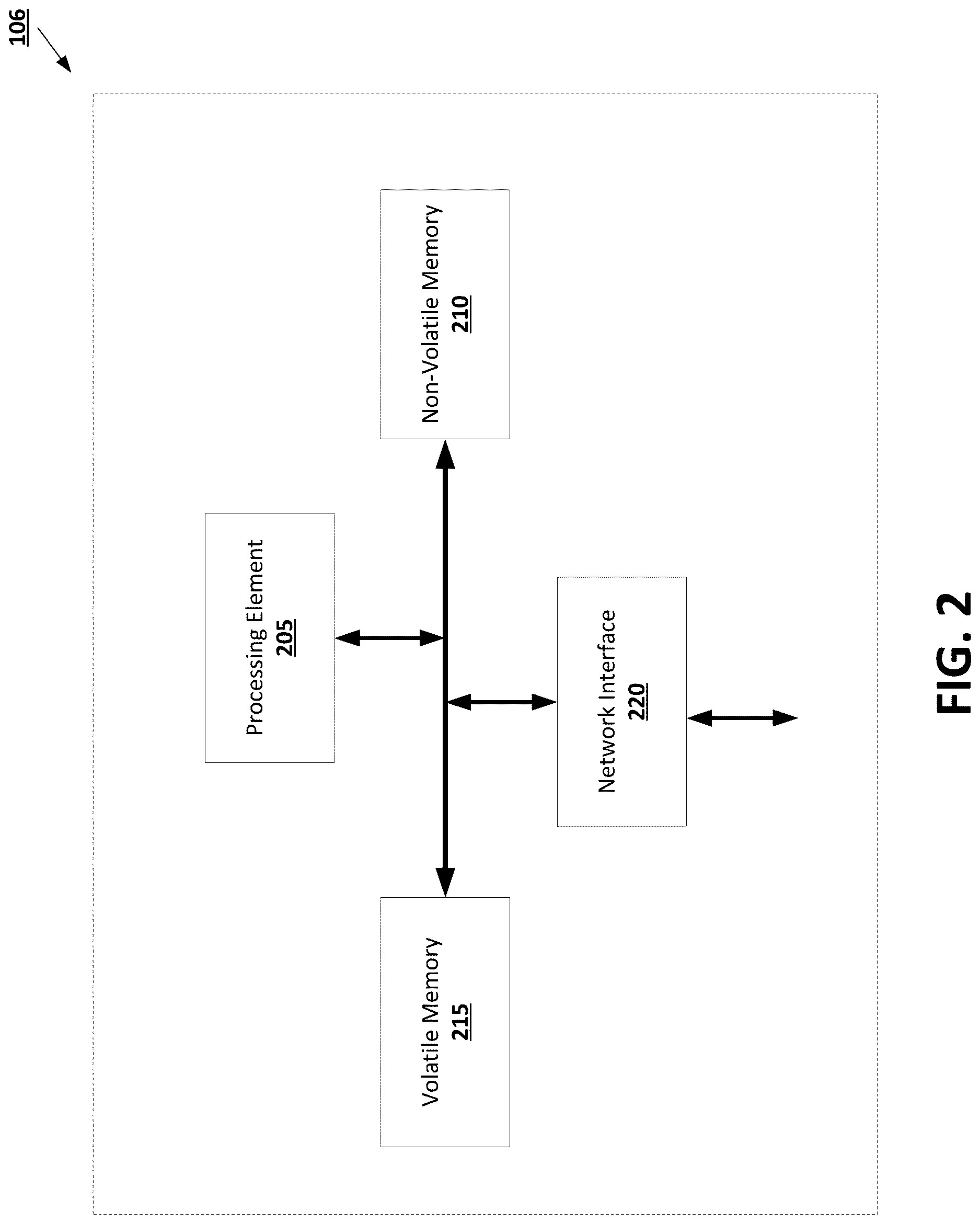 Patent US12620008 Figure 2 – Machine learning techniques for integrating distinct clustering schemes given temporal variations