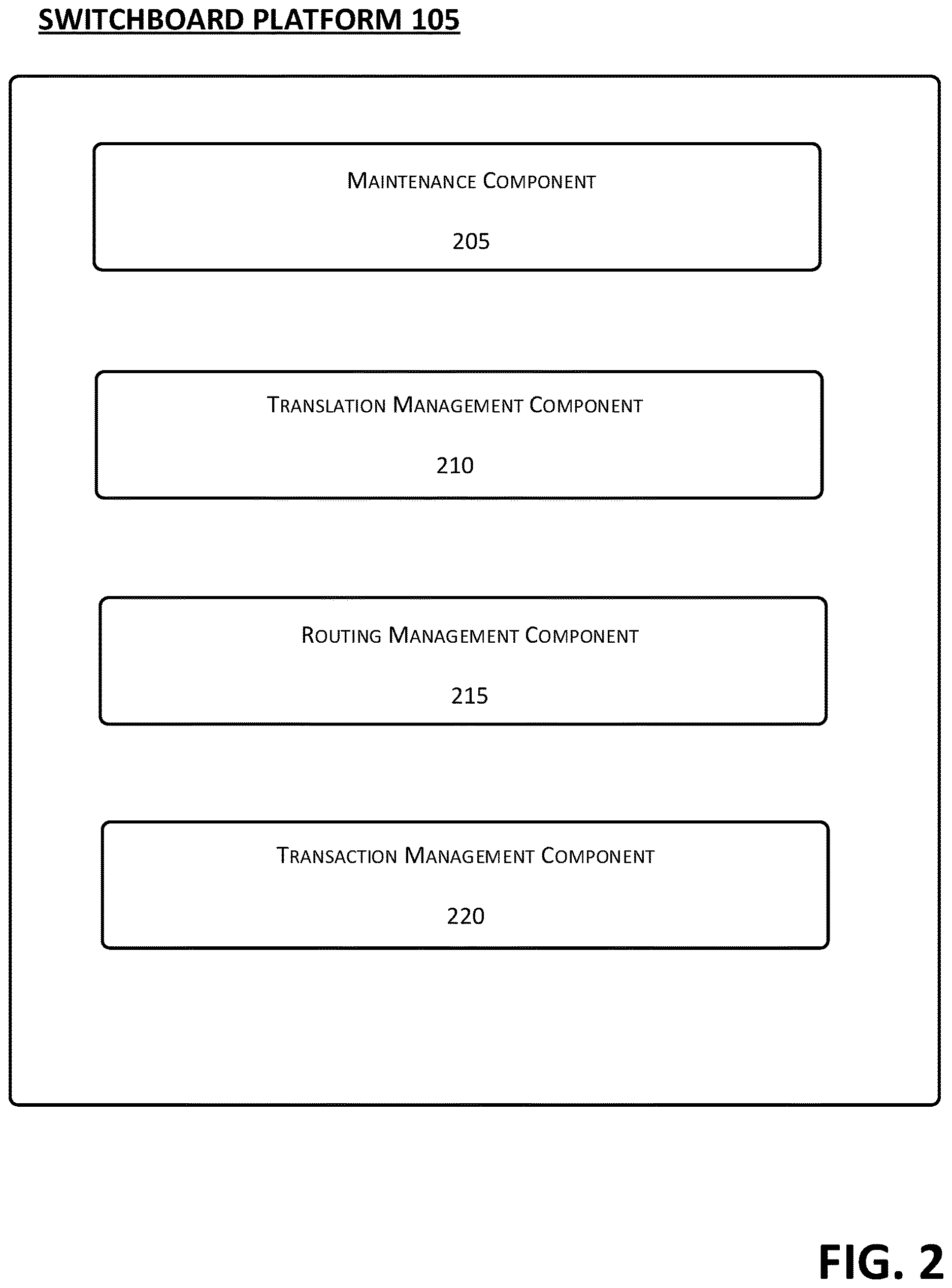 Patent US12620010 Figure 2 – Secure referral transfer service