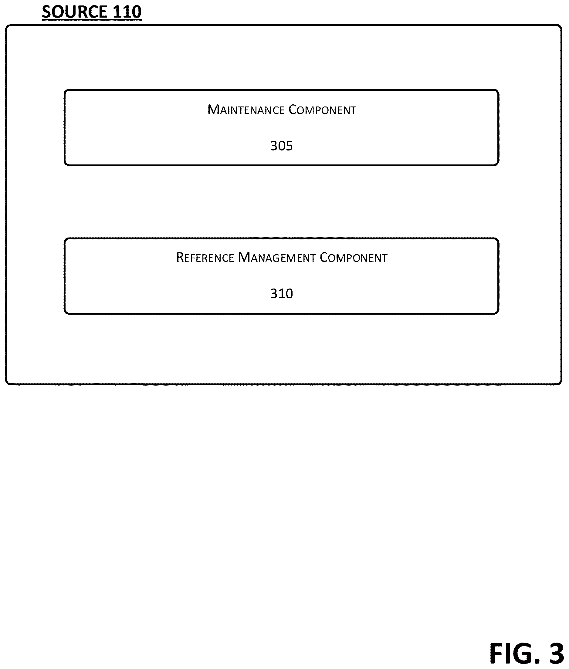 Patent US12620010 Figure 3 – Secure referral transfer service