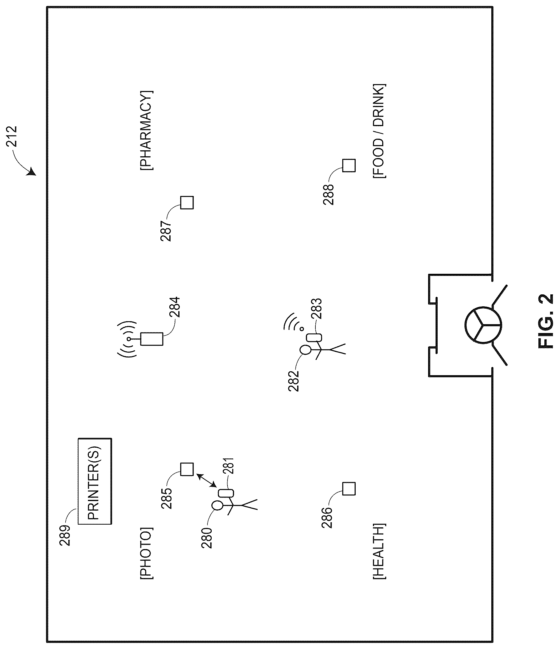 Patent US12620011 Figure 5 – Systems and methods for improving a shopping experience within a retail store