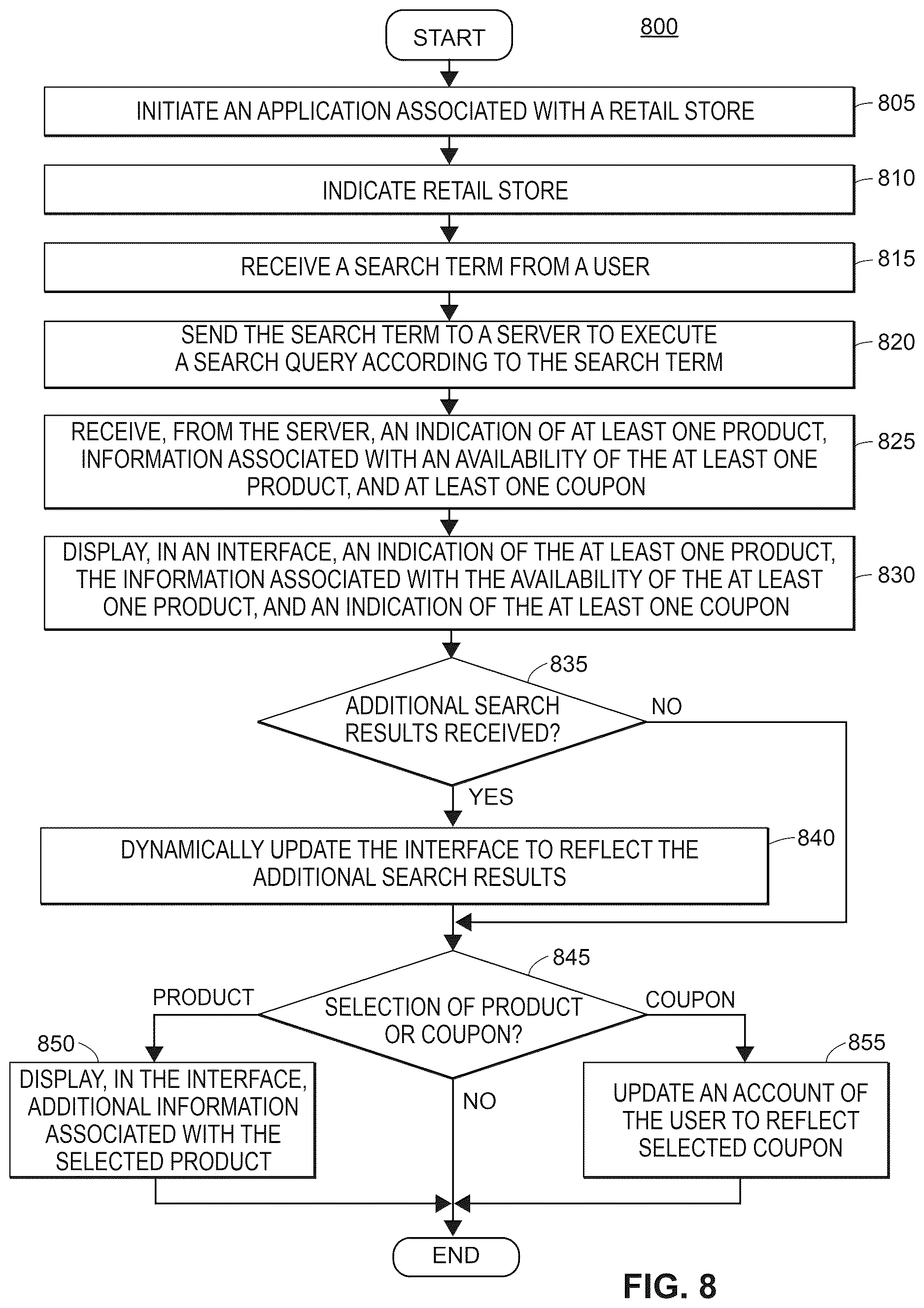 Patent US12620011 Figure 9 – Systems and methods for improving a shopping experience within a retail store