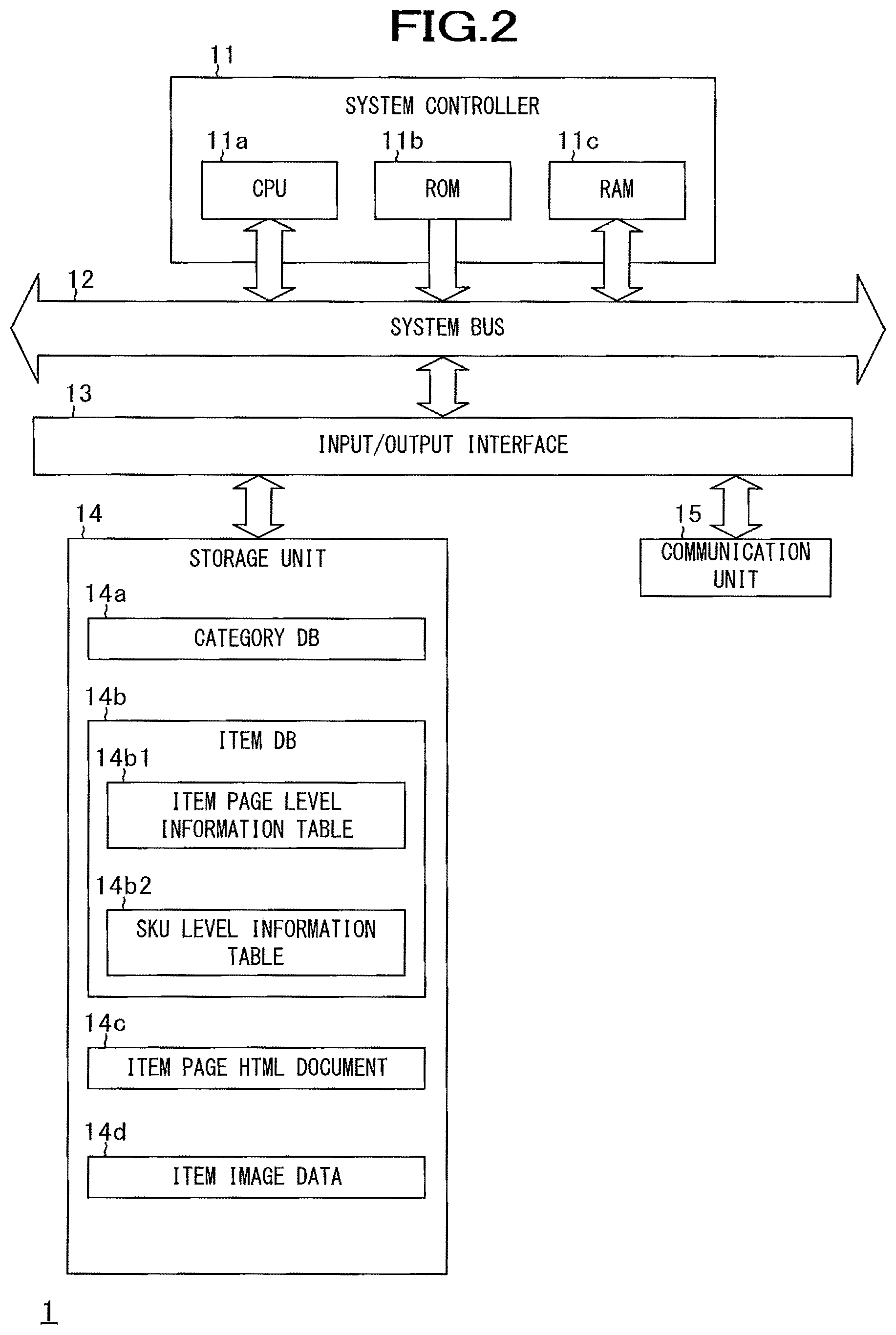 Patent US12620012 Figure 2 – Search result page transmission device, search result page transmission method, and search result page transmission program