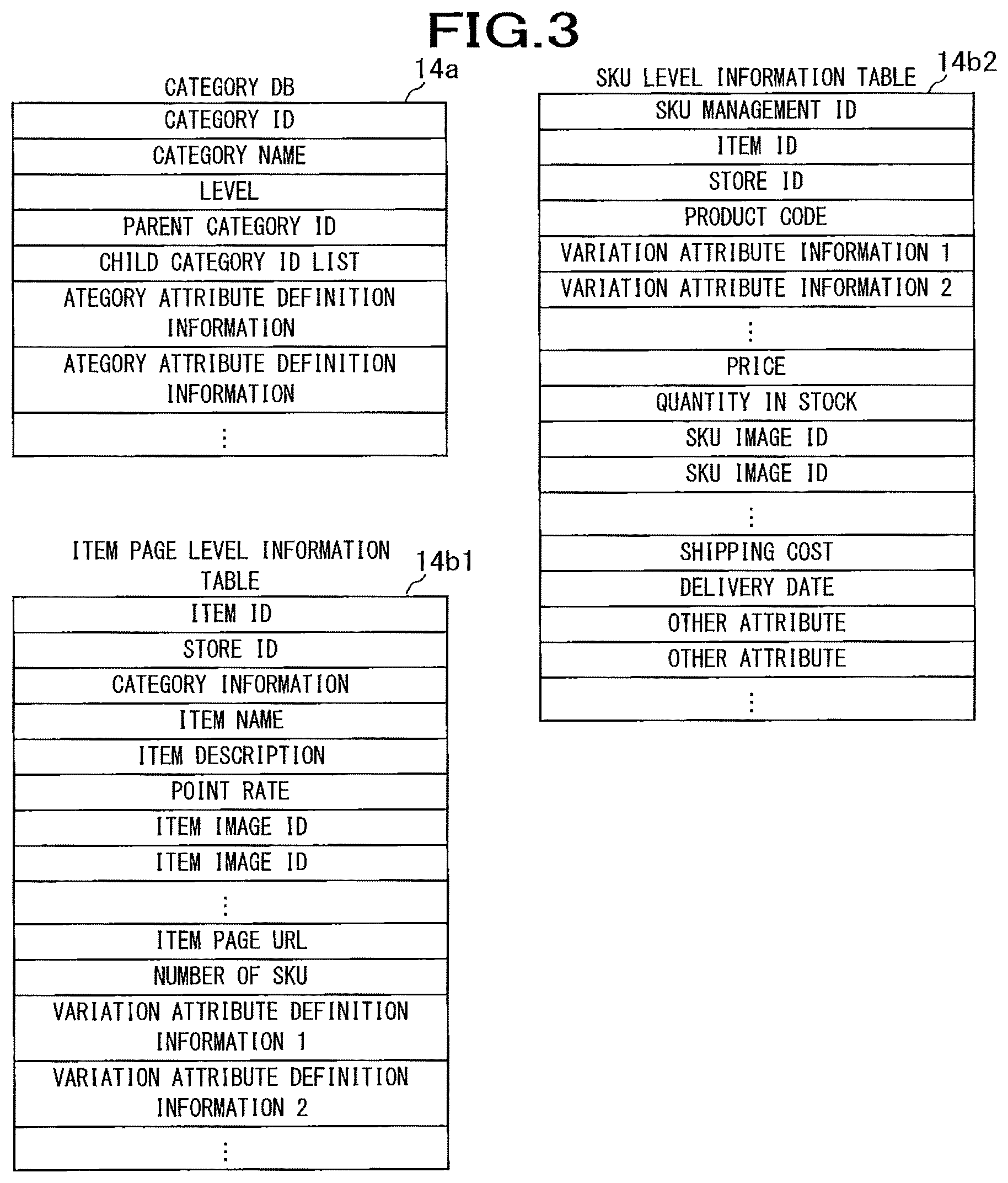 Patent US12620012 Figure 3 – Search result page transmission device, search result page transmission method, and search result page transmission program