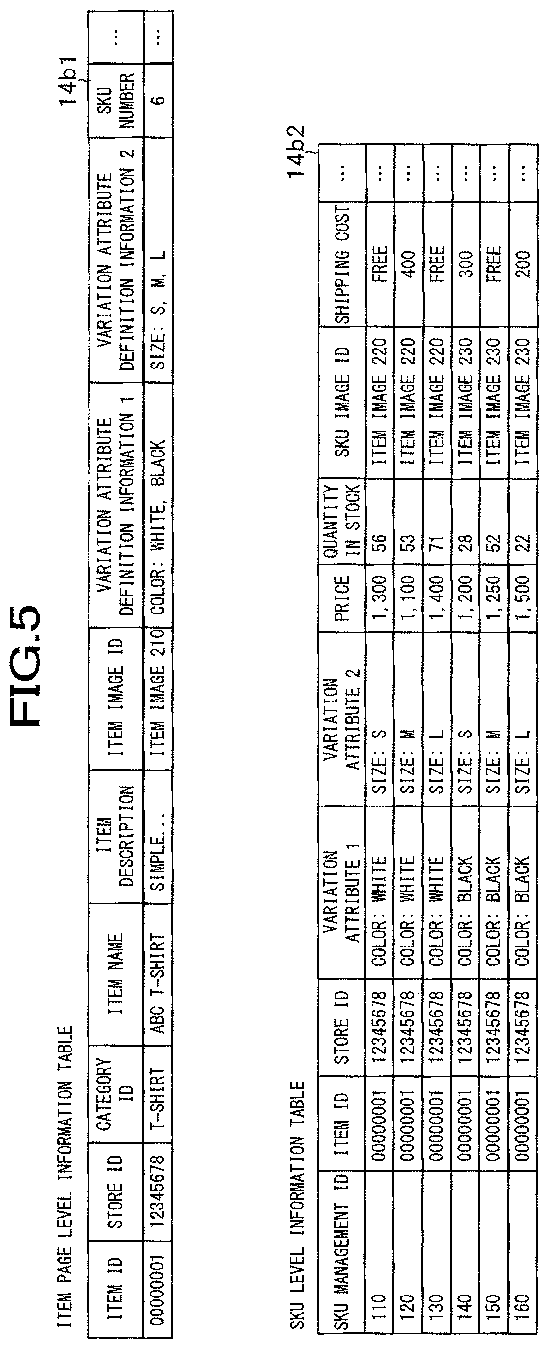 Patent US12620012 Figure 5 – Search result page transmission device, search result page transmission method, and search result page transmission program