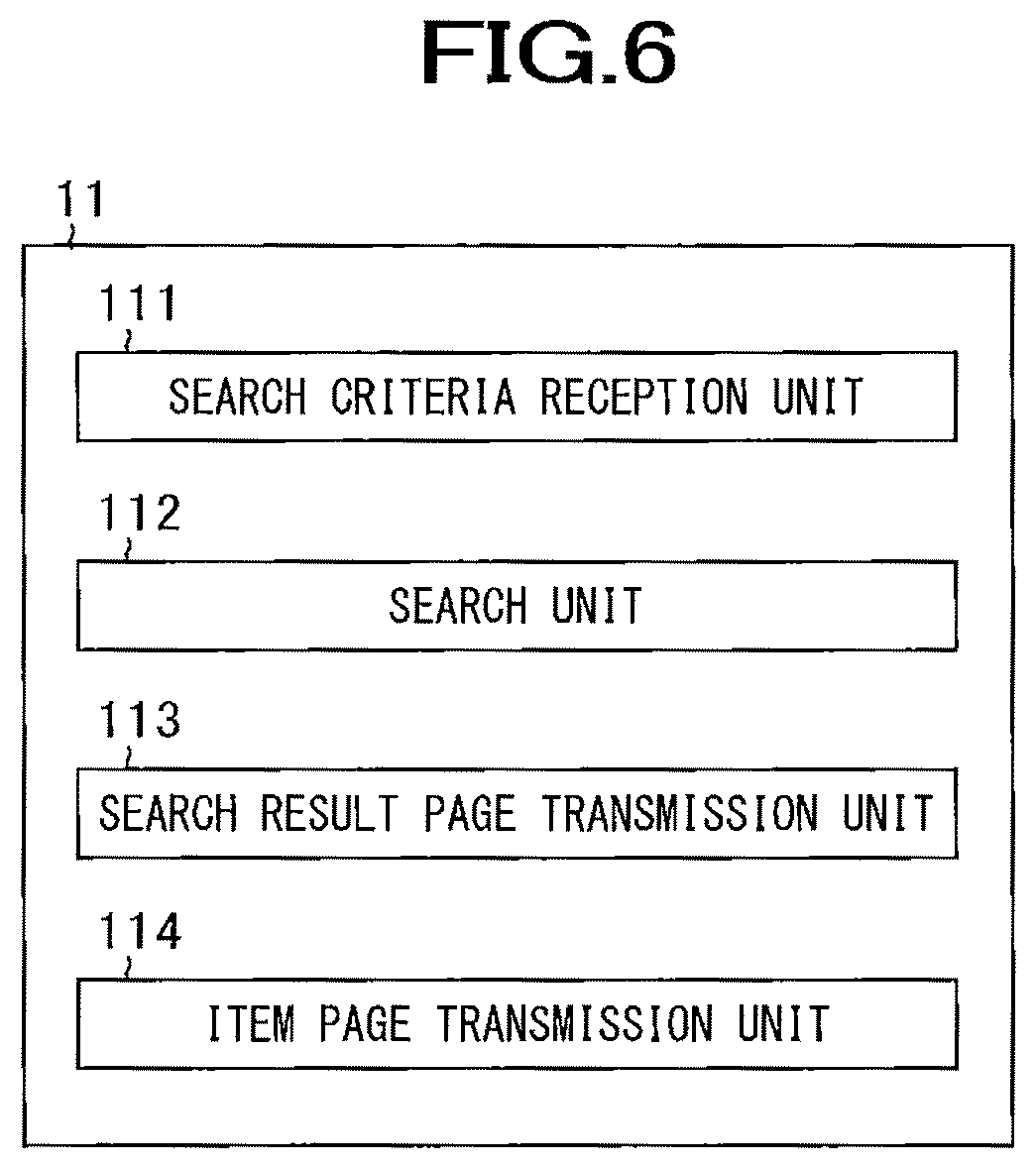 Patent US12620012 Figure 6 – Search result page transmission device, search result page transmission method, and search result page transmission program