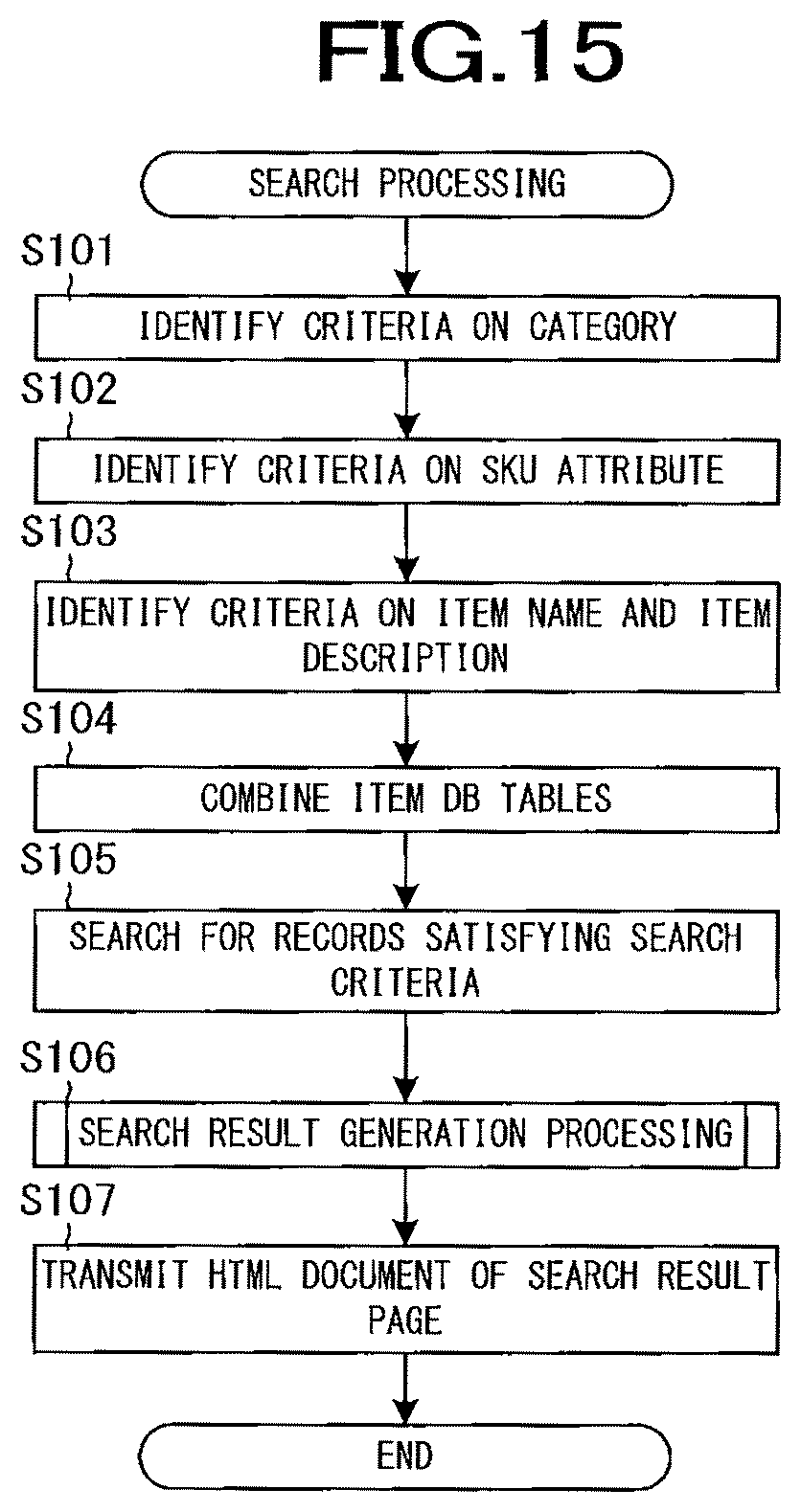 Patent US12620012 Figure 15 – Search result page transmission device, search result page transmission method, and search result page transmission program