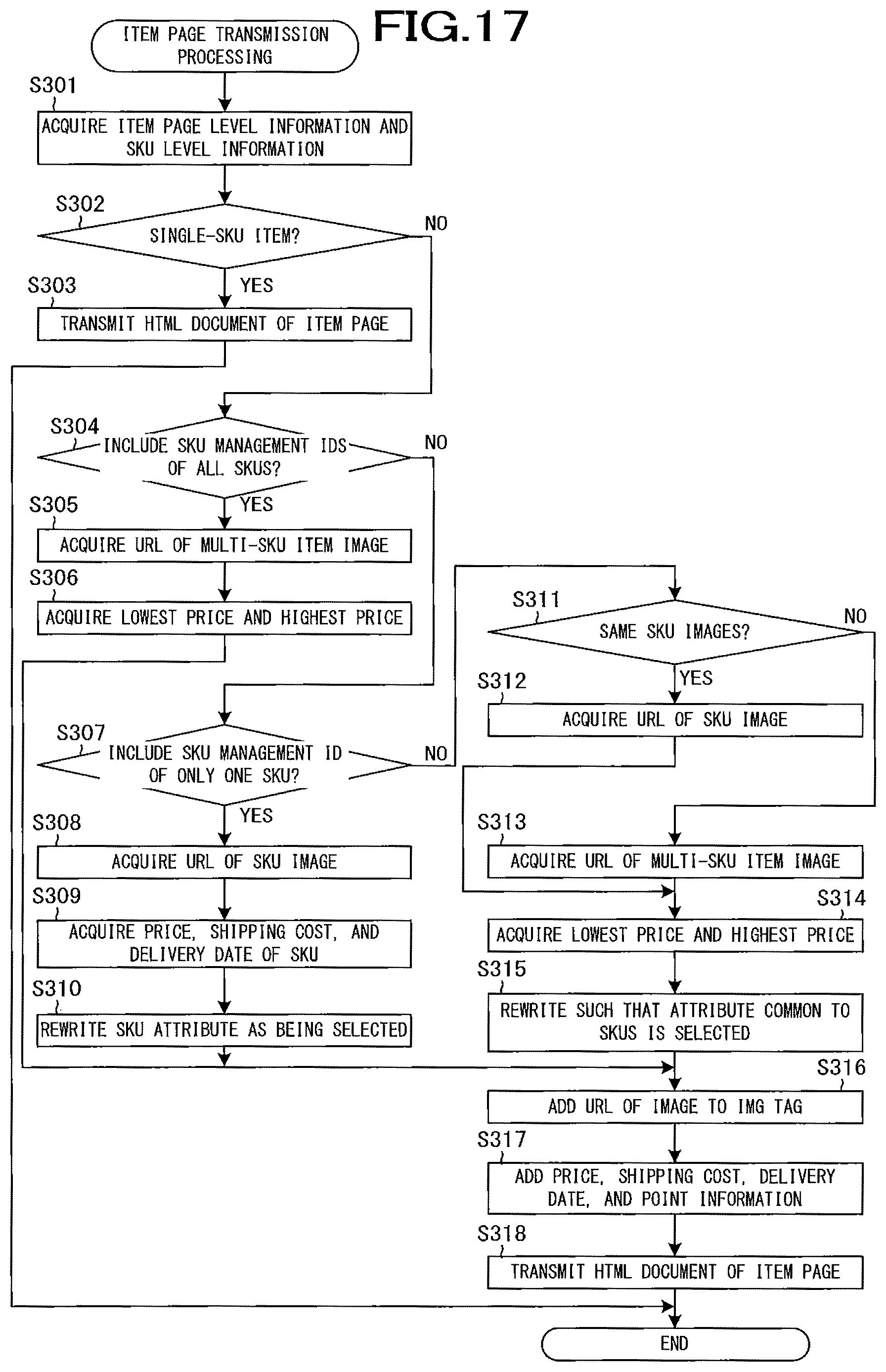 Patent US12620012 Figure 17 – Search result page transmission device, search result page transmission method, and search result page transmission program