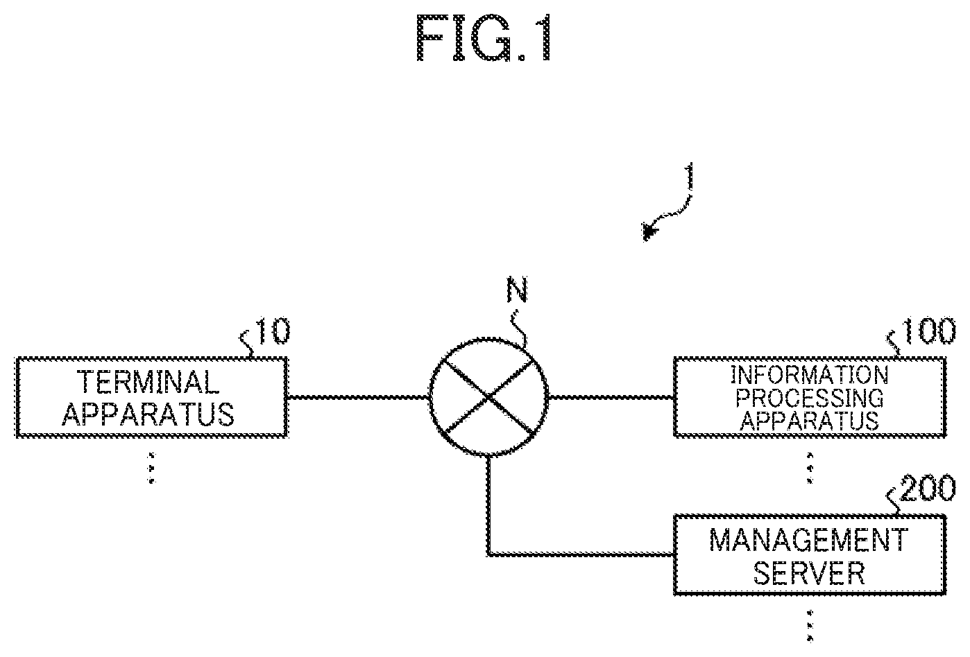 Patent US12620013 Figure 1 – Information processing apparatus and information processing method