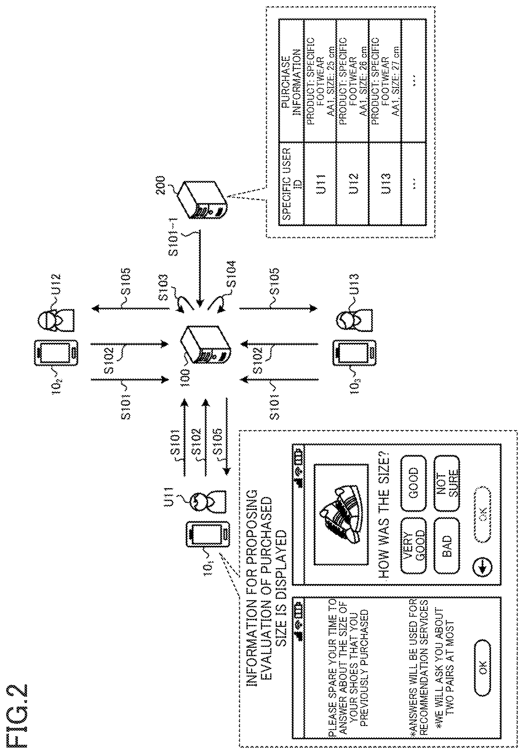 Patent US12620013 Figure 2 – Information processing apparatus and information processing method