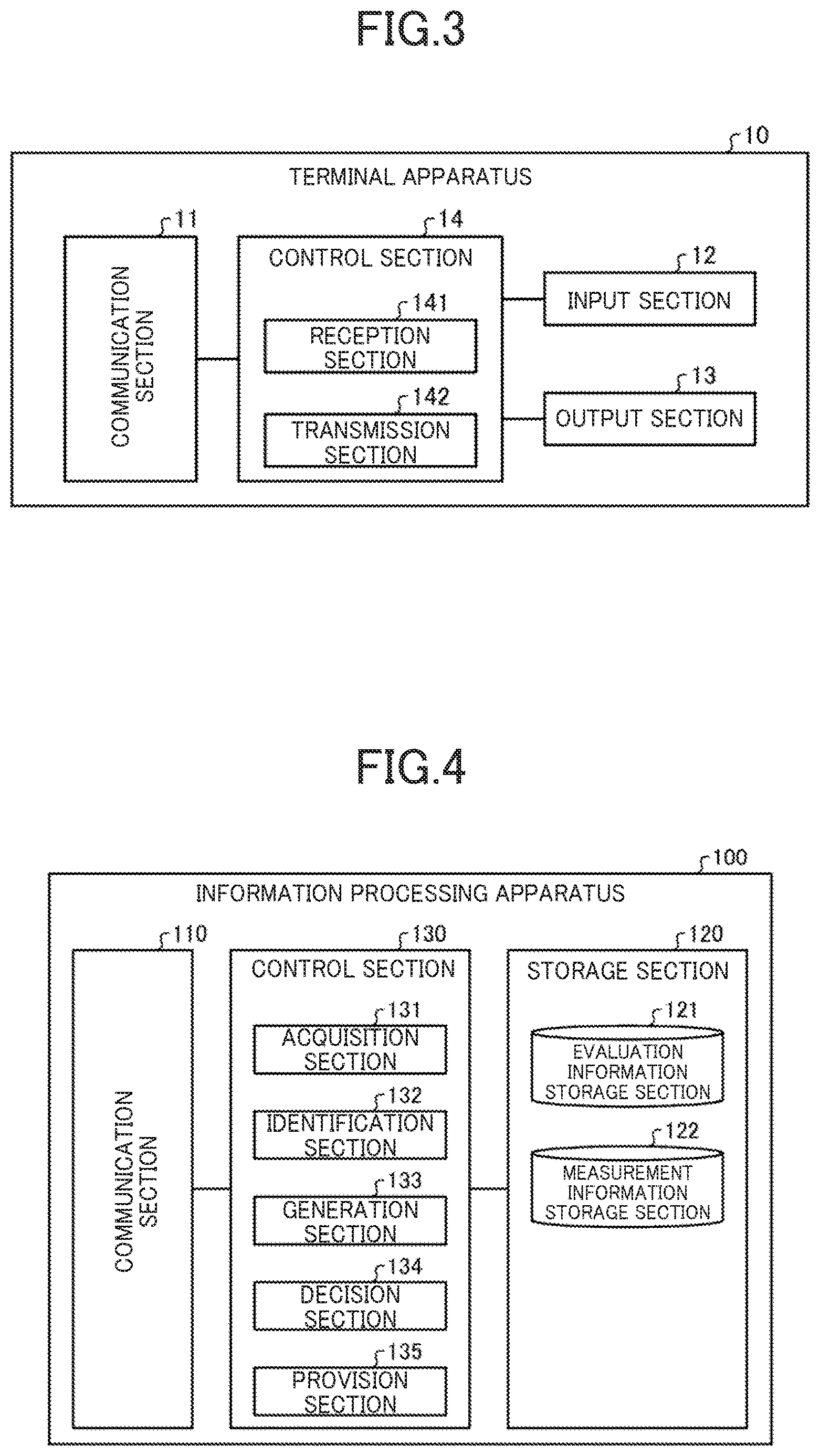 Patent US12620013 Figure 3 – Information processing apparatus and information processing method