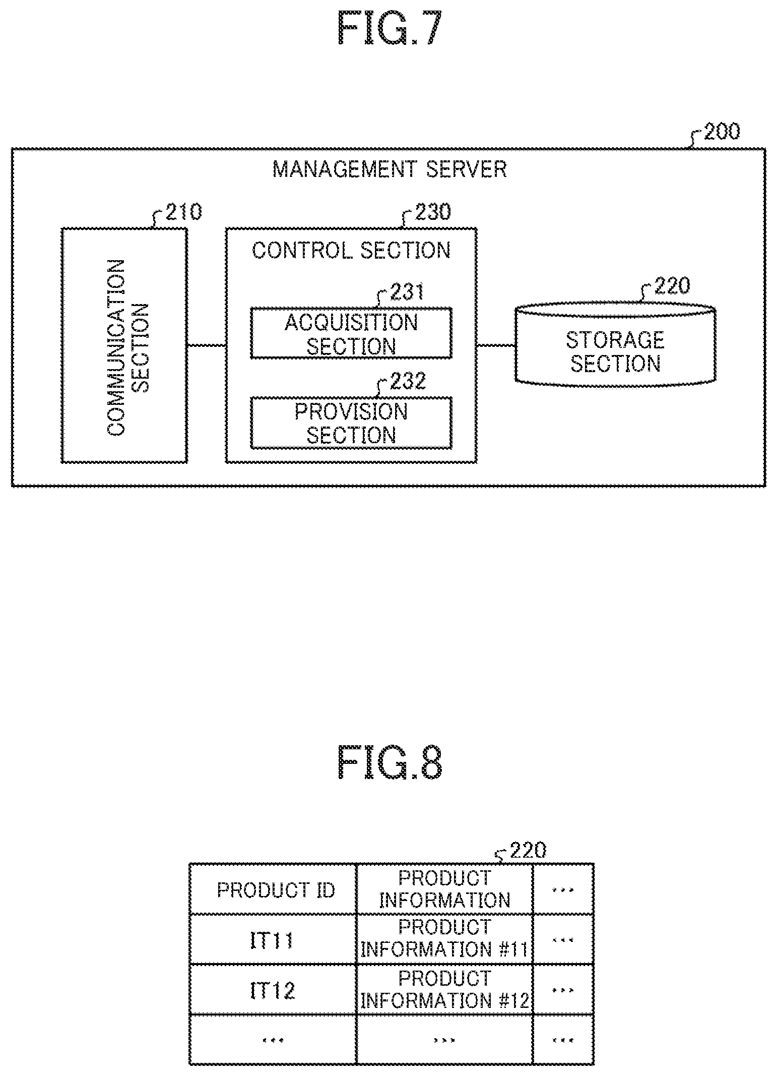 Patent US12620013 Figure 5 – Information processing apparatus and information processing method