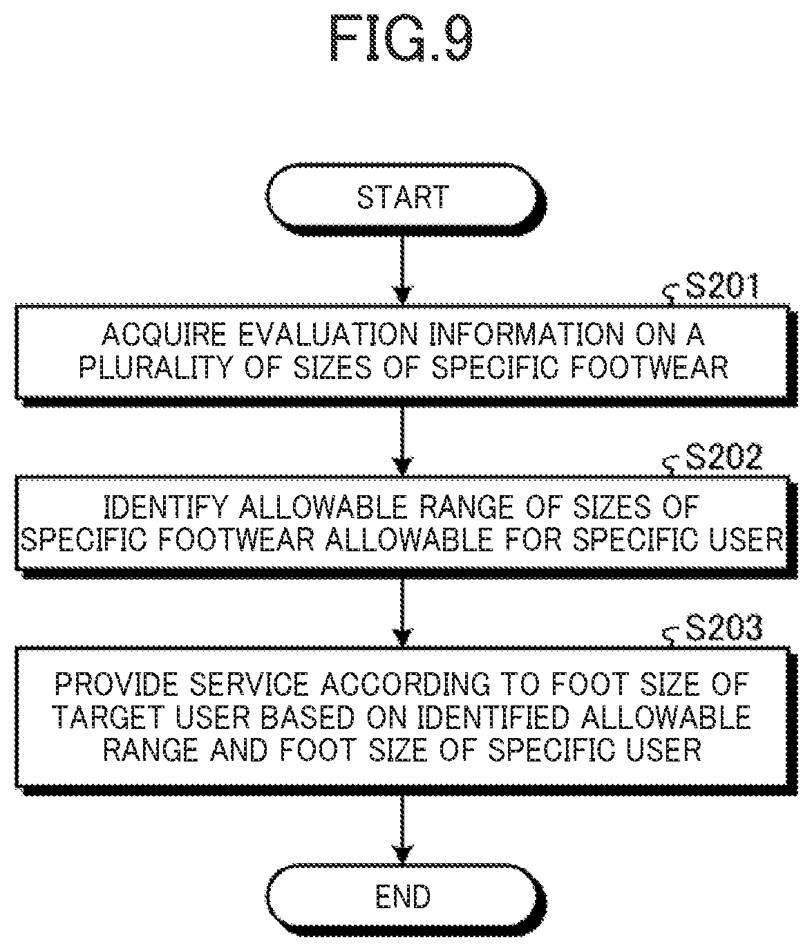 Patent US12620013 Figure 6 – Information processing apparatus and information processing method