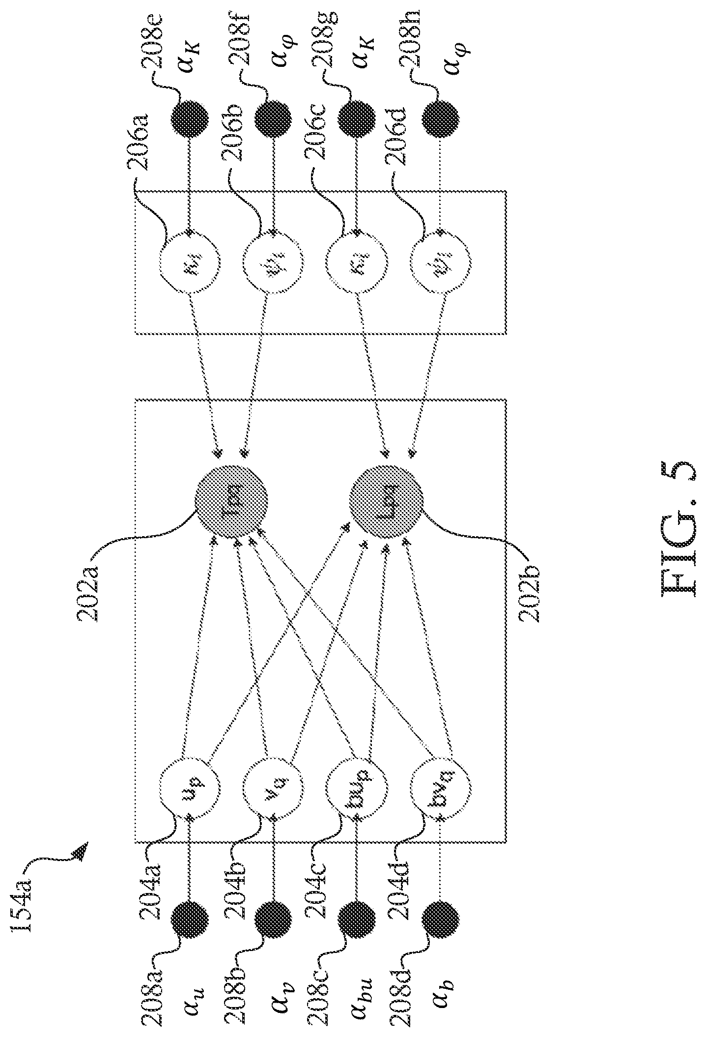 Patent US12620015 Figure 5 – System, non-transitory computer readable medum, and method for determining temporal loyalty