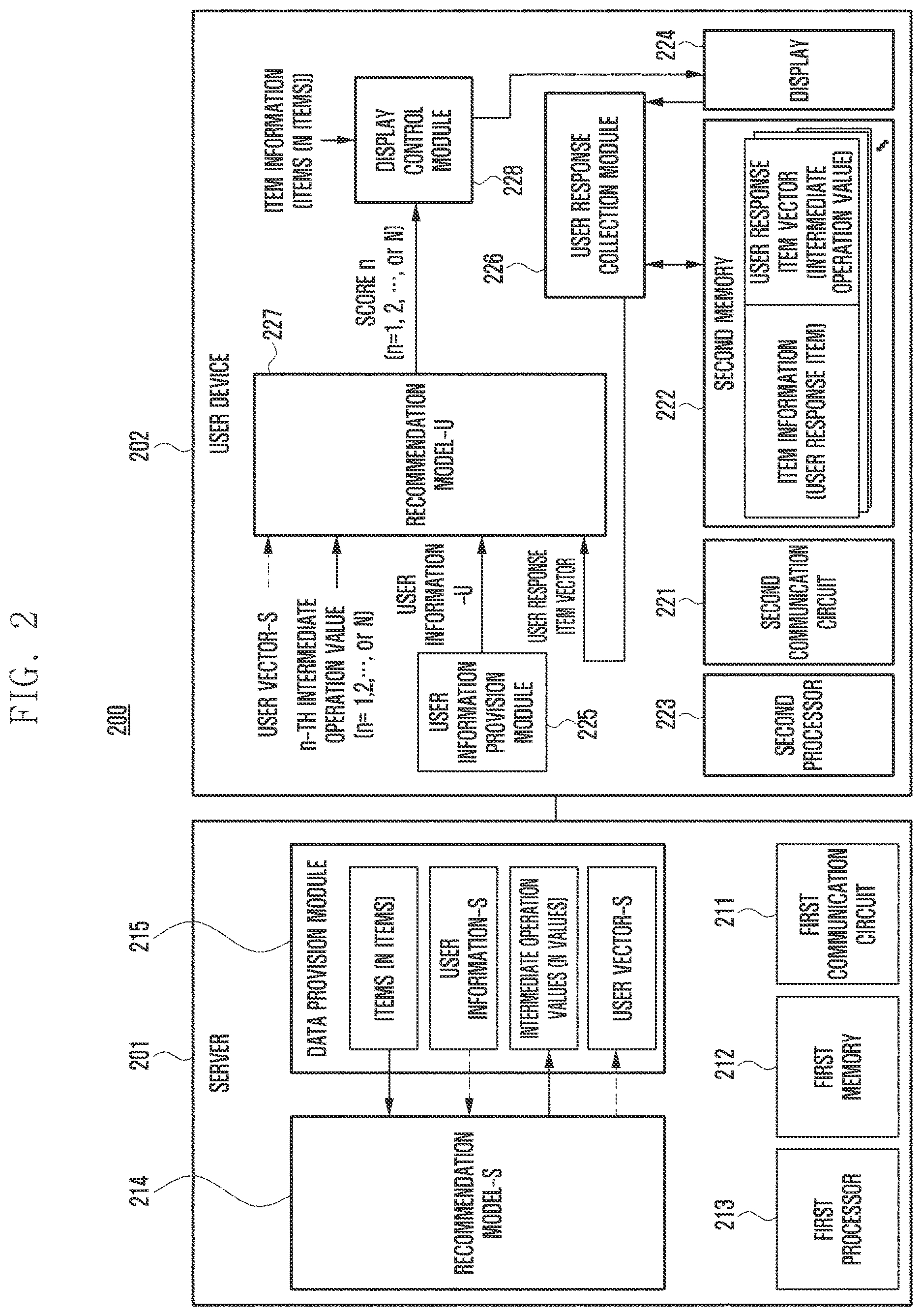 Patent US12620016 Figure 2 – Electronic device and method for recommending item to user