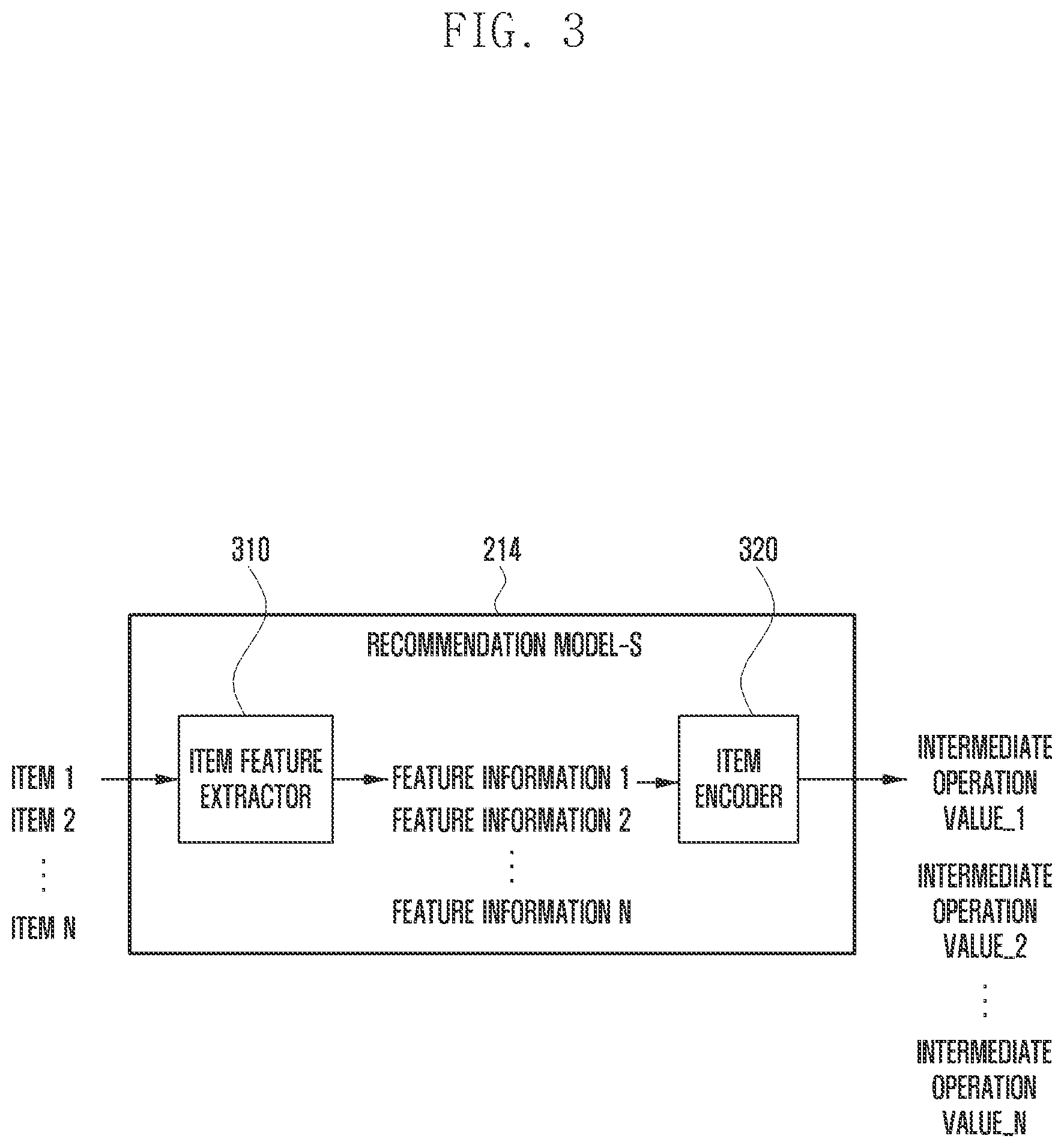 Patent US12620016 Figure 3 – Electronic device and method for recommending item to user