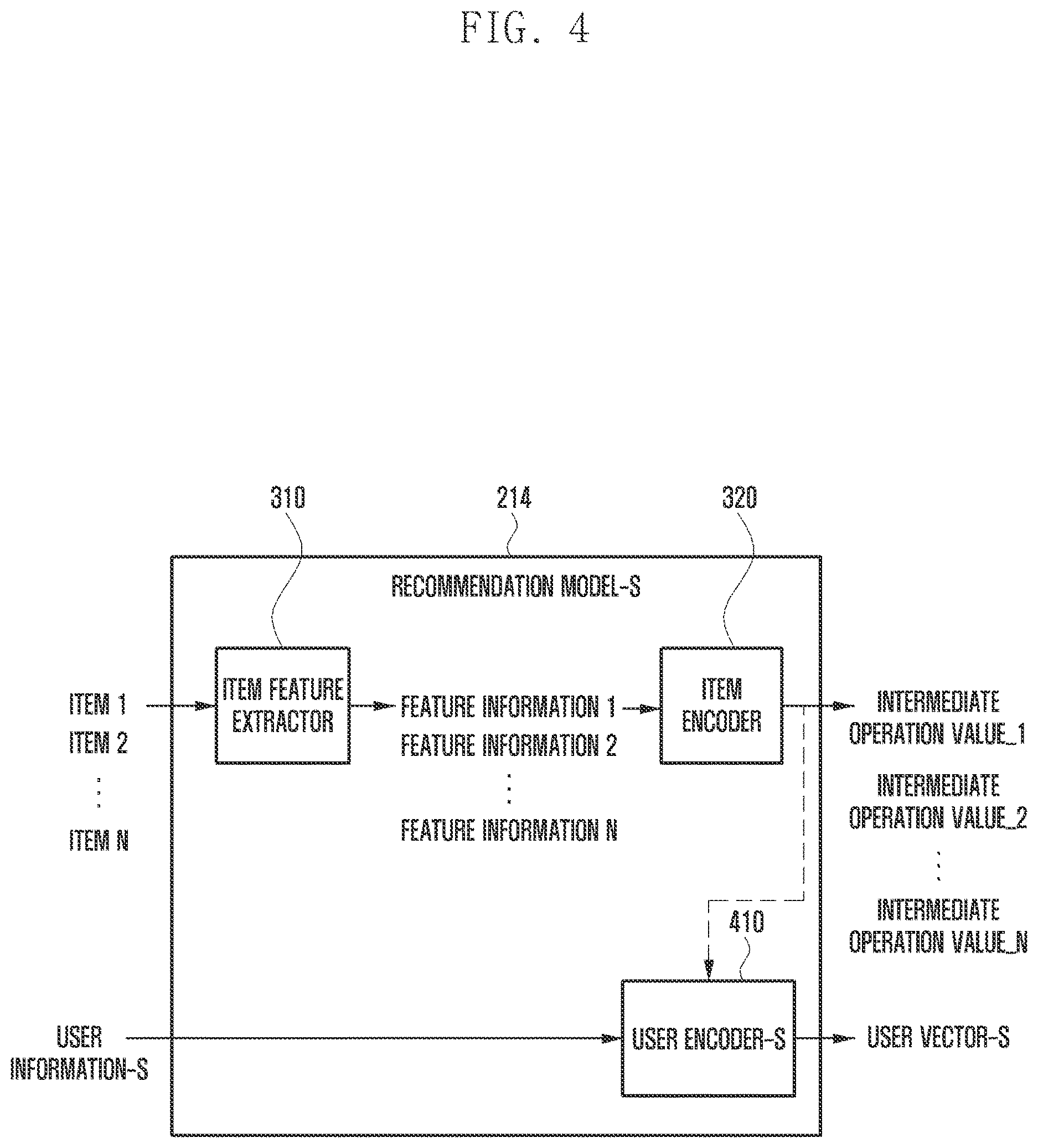 Patent US12620016 Figure 4 – Electronic device and method for recommending item to user