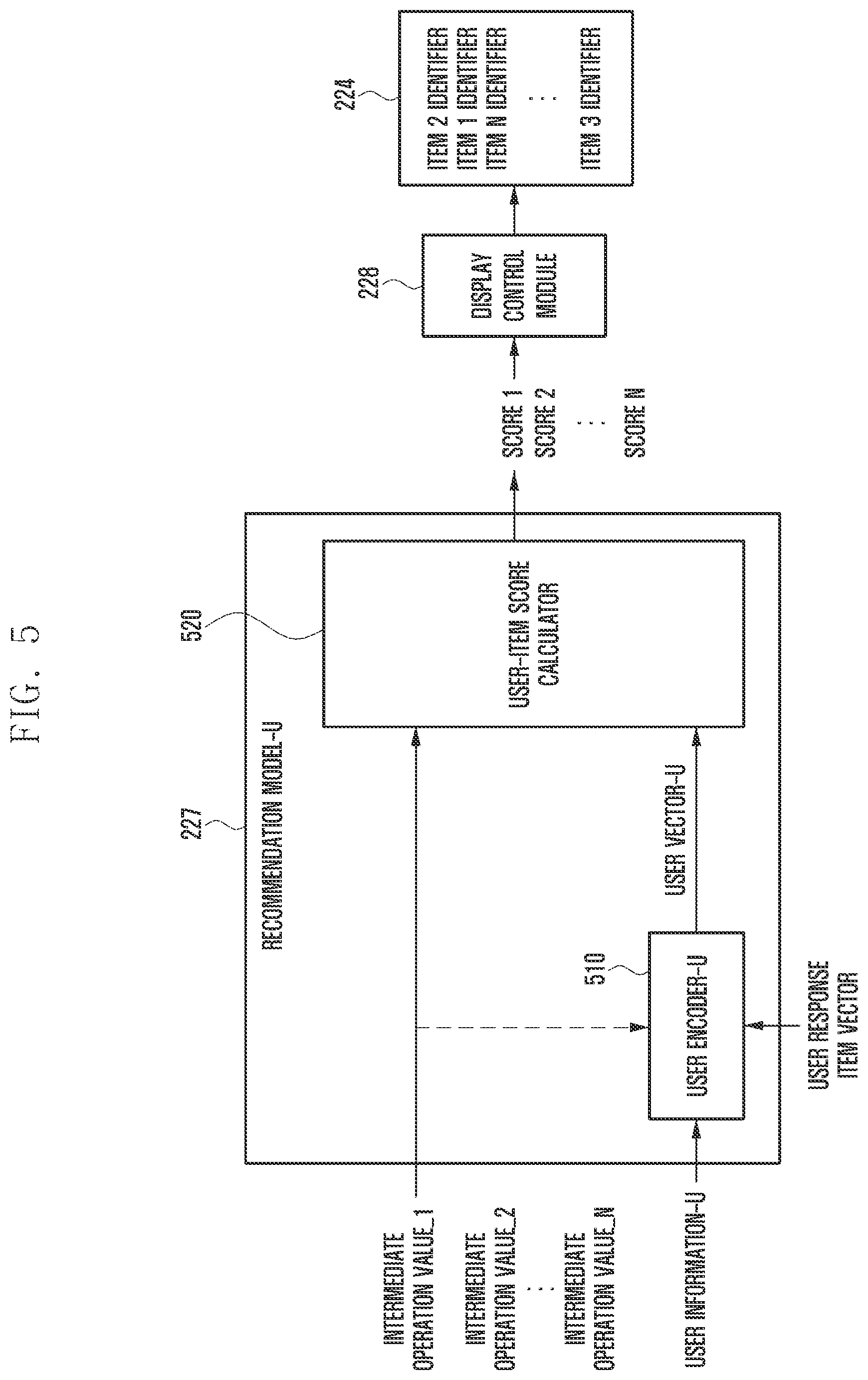 Patent US12620016 Figure 5 – Electronic device and method for recommending item to user