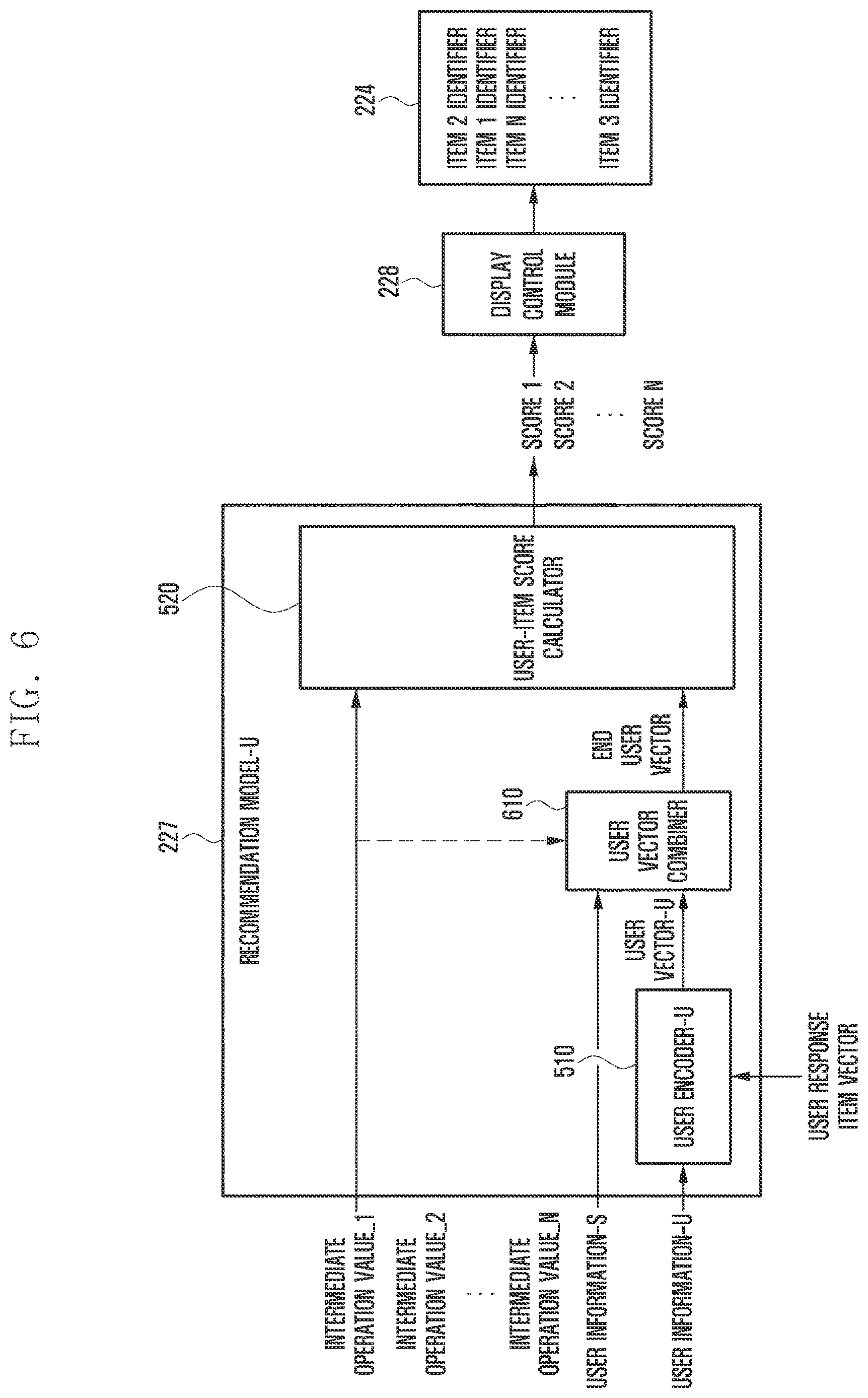 Patent US12620016 Figure 6 – Electronic device and method for recommending item to user