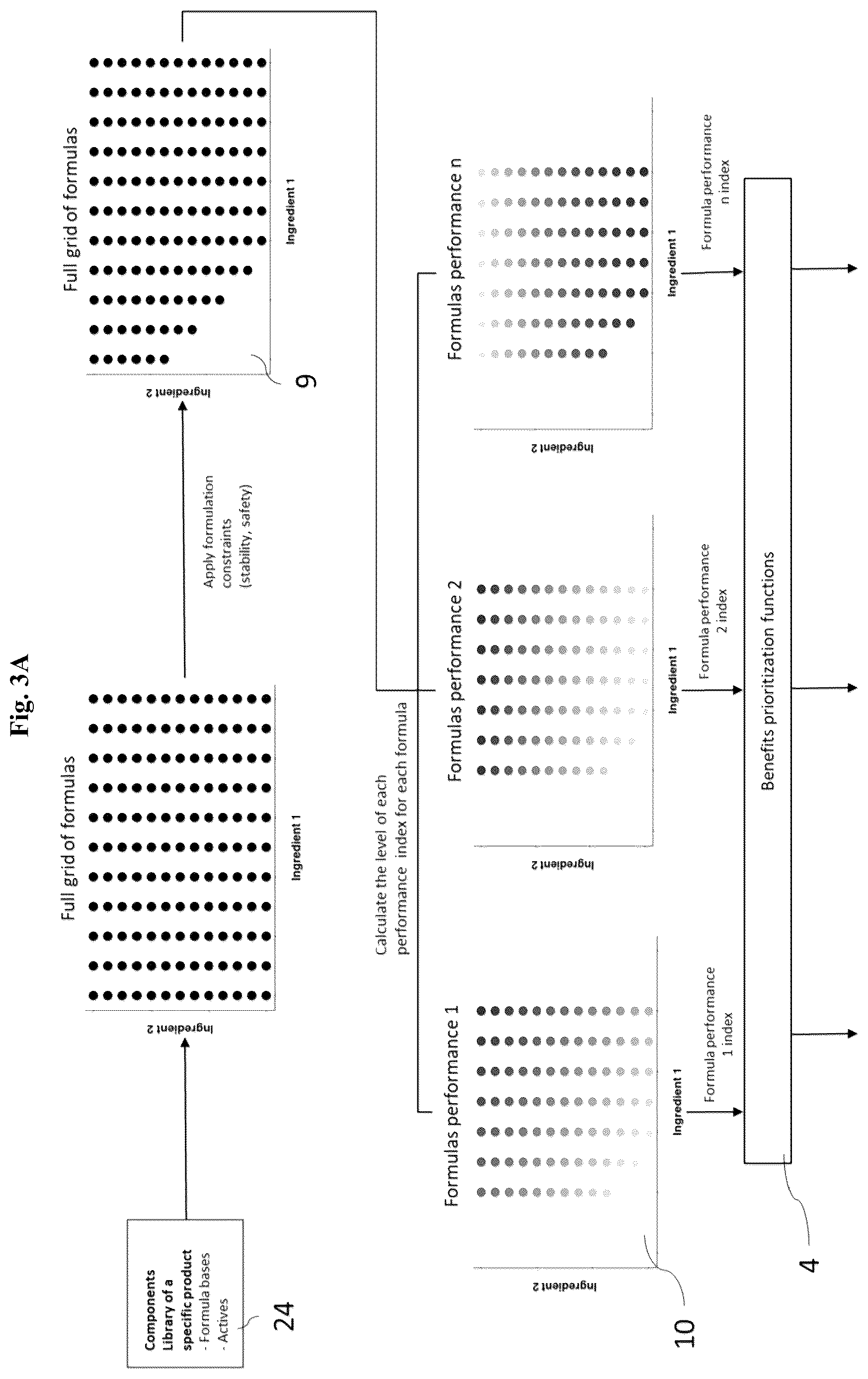 Patent US12620017 Figure 3 – Systems and methods for formulating custom cosmetic and personal care products for an individual