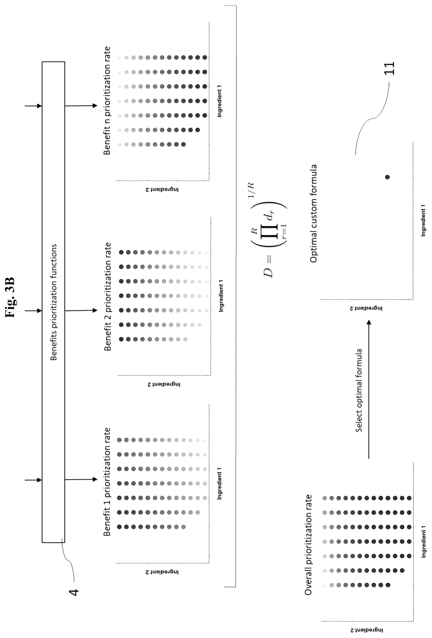 Patent US12620017 Figure 4 – Systems and methods for formulating custom cosmetic and personal care products for an individual