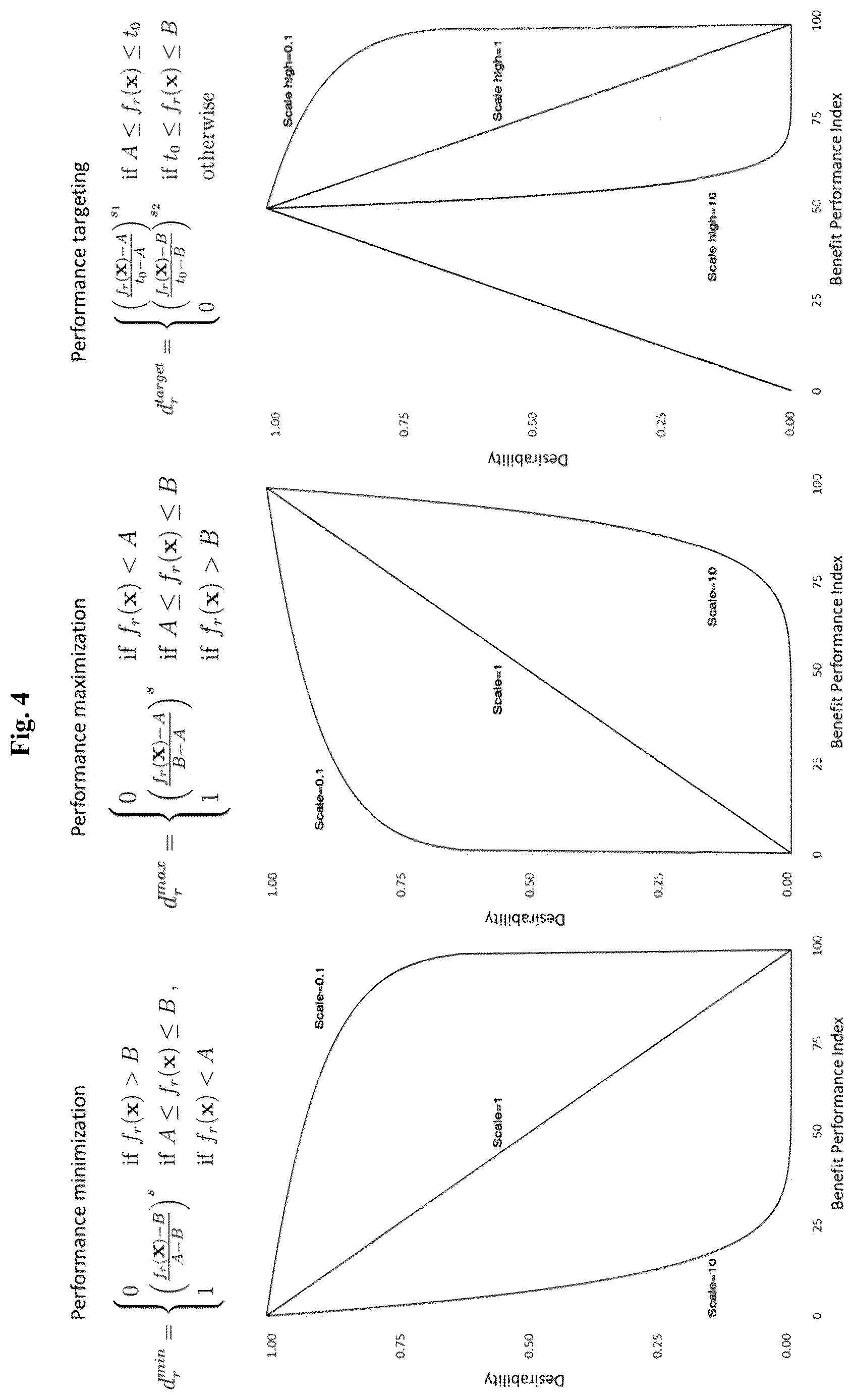 Patent US12620017 Figure 5 – Systems and methods for formulating custom cosmetic and personal care products for an individual