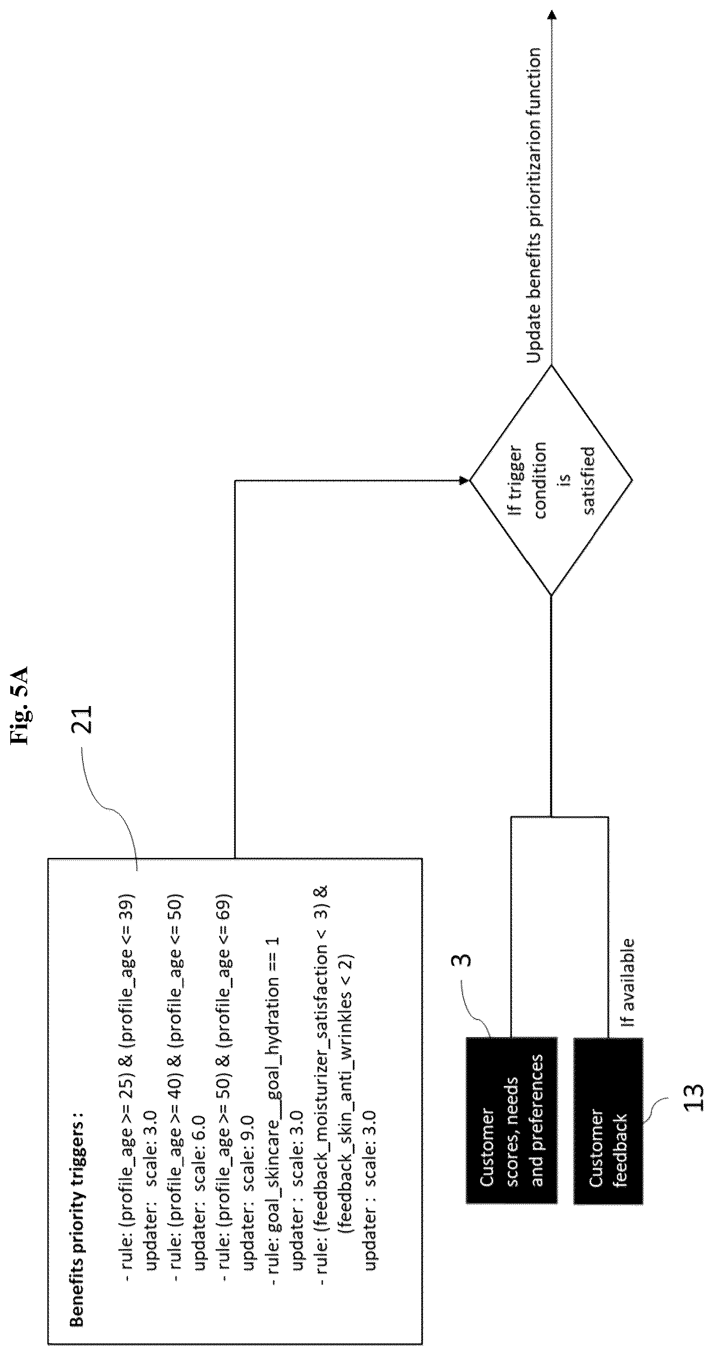 Patent US12620017 Figure 6 – Systems and methods for formulating custom cosmetic and personal care products for an individual