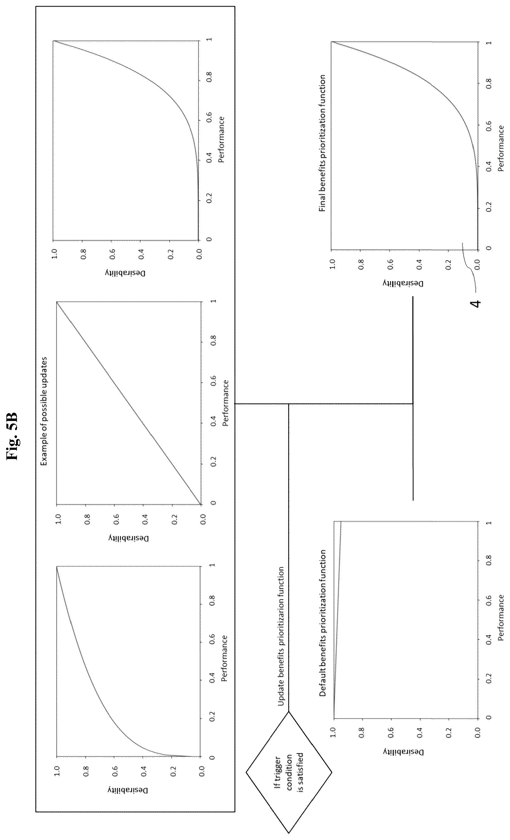 Patent US12620017 Figure 7 – Systems and methods for formulating custom cosmetic and personal care products for an individual