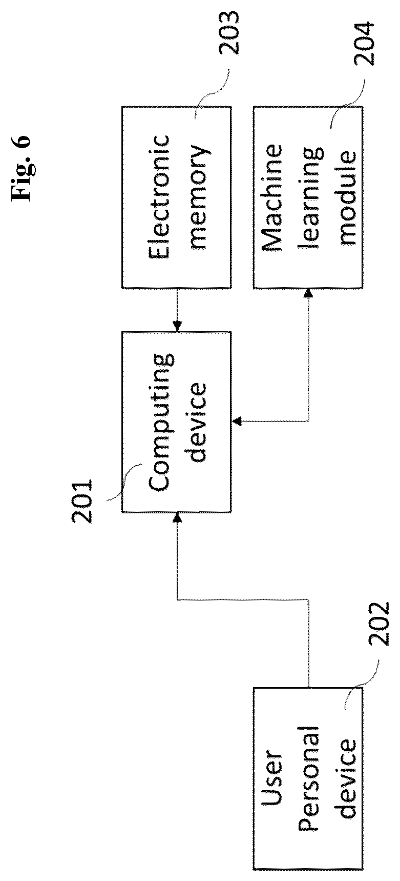 Patent US12620017 Figure 8 – Systems and methods for formulating custom cosmetic and personal care products for an individual