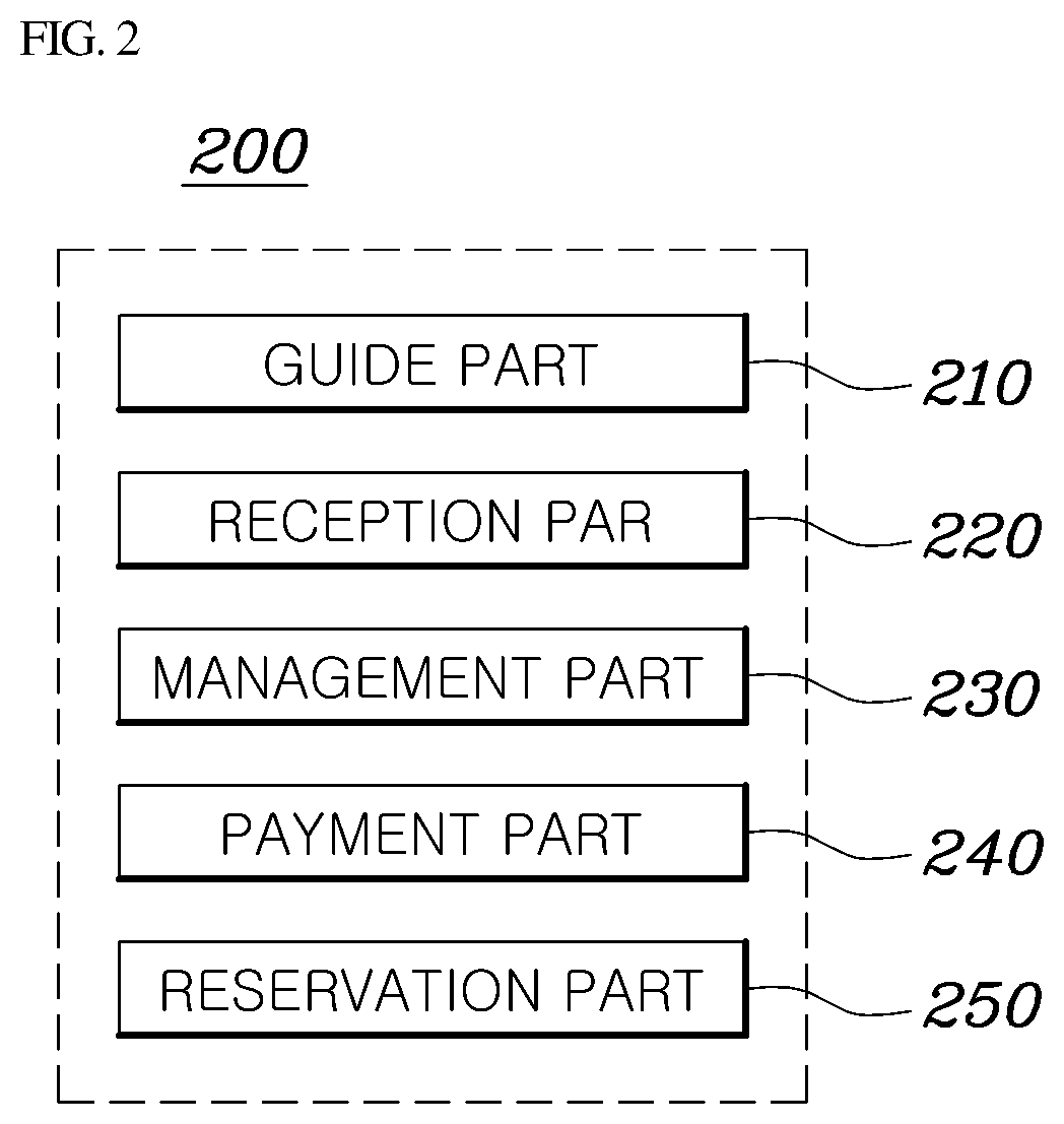 Patent US12620018 Figure 2 – System for docking vehicle to building and control method of the same