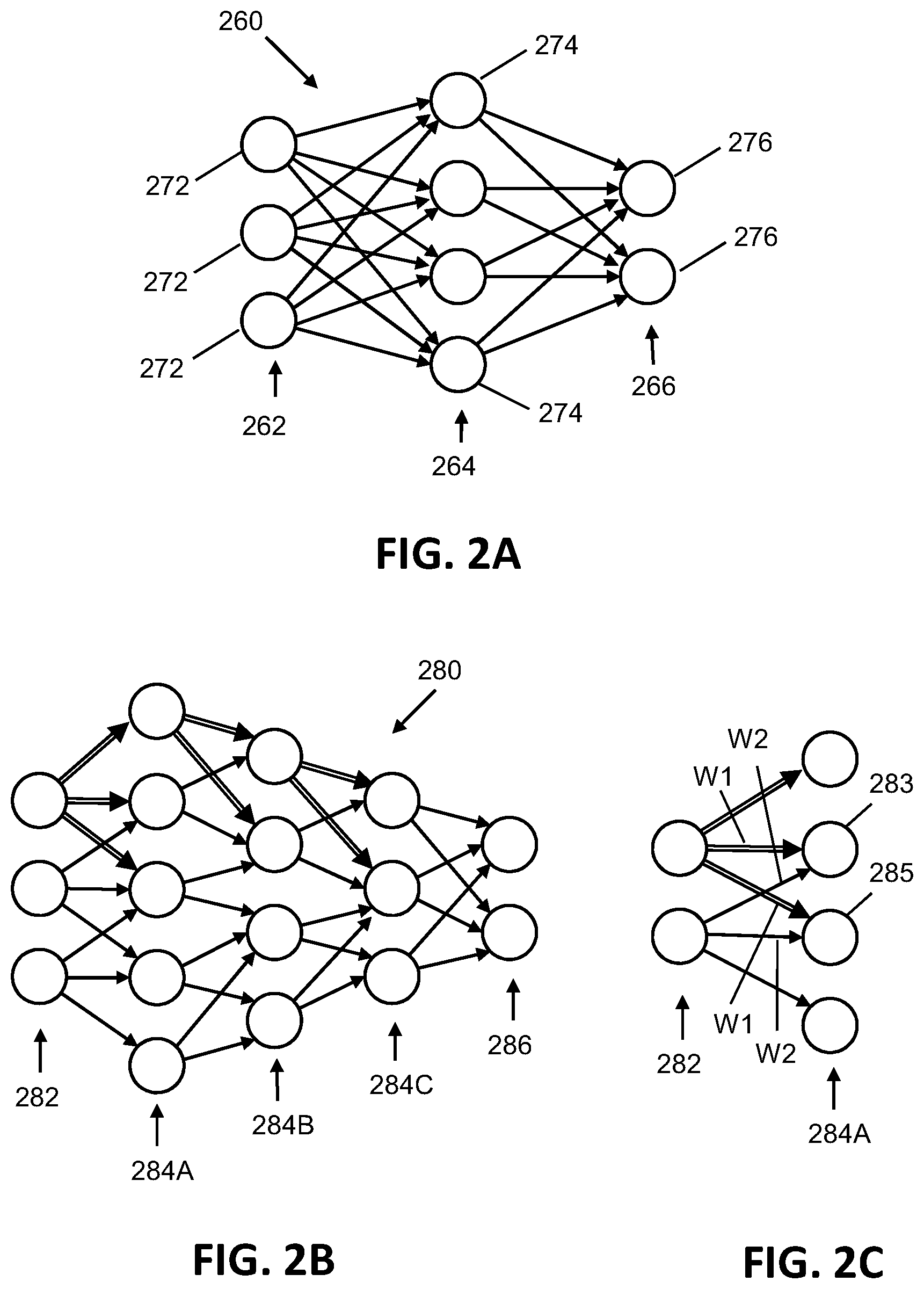 Patent US12620020 Figure 2 – Applying provisional resource utilization thresholds