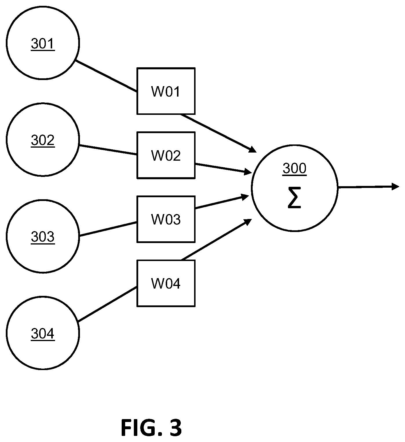 Patent US12620020 Figure 3 – Applying provisional resource utilization thresholds