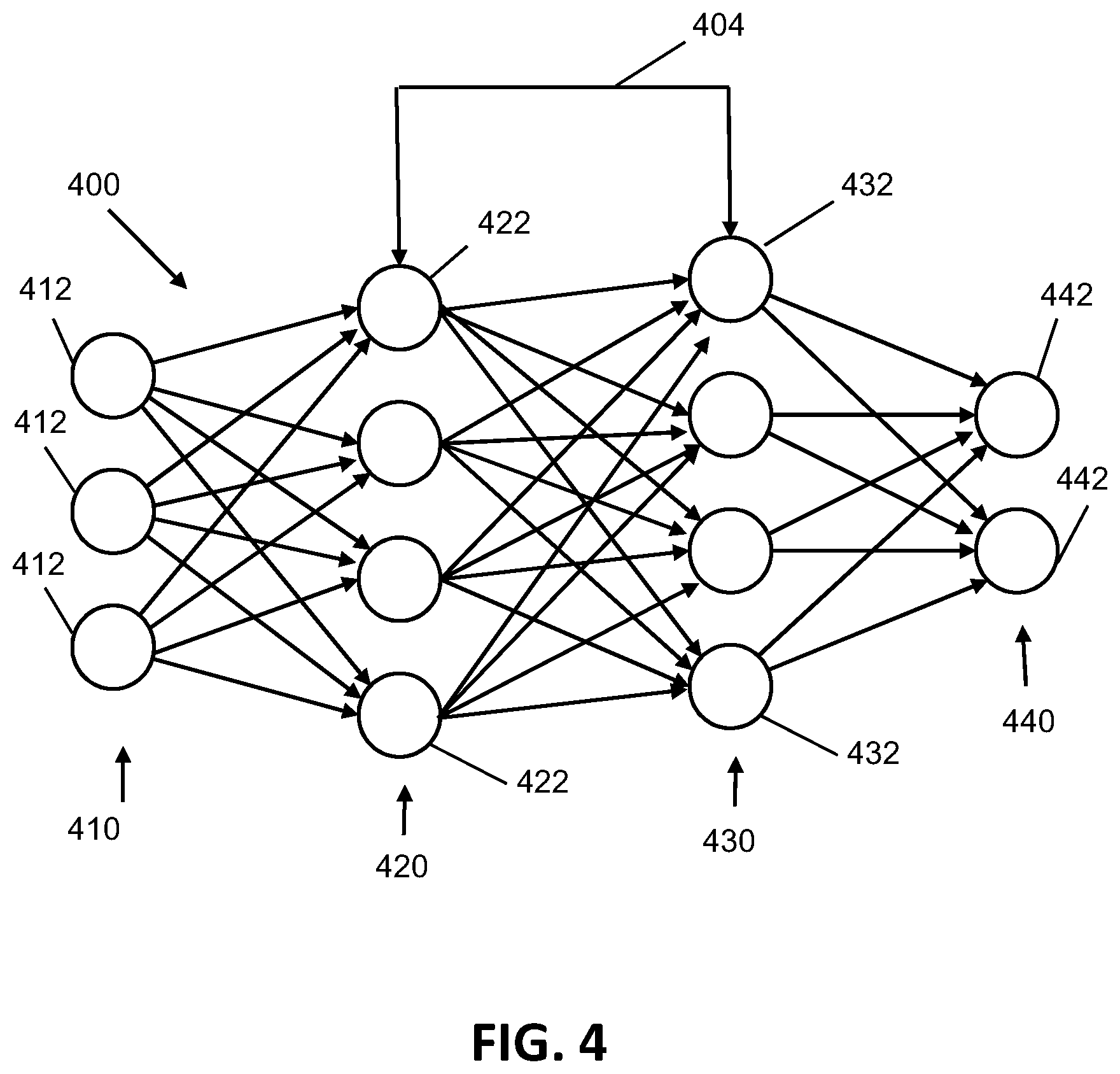 Patent US12620020 Figure 4 – Applying provisional resource utilization thresholds