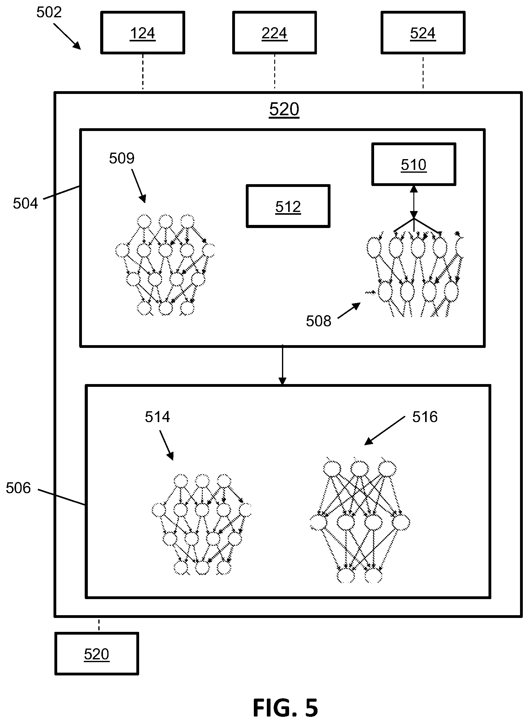 Patent US12620020 Figure 5 – Applying provisional resource utilization thresholds