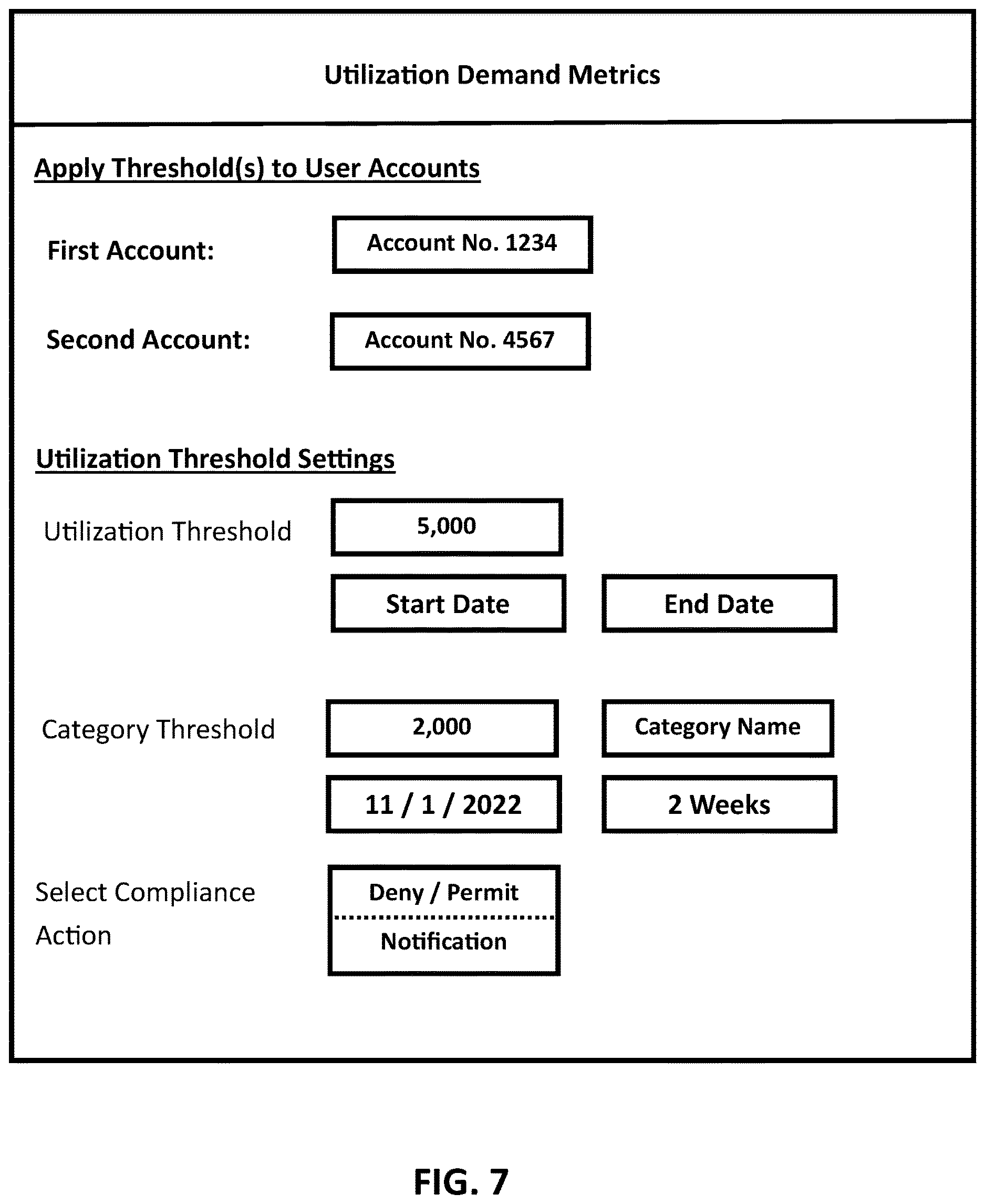 Patent US12620020 Figure 7 – Applying provisional resource utilization thresholds