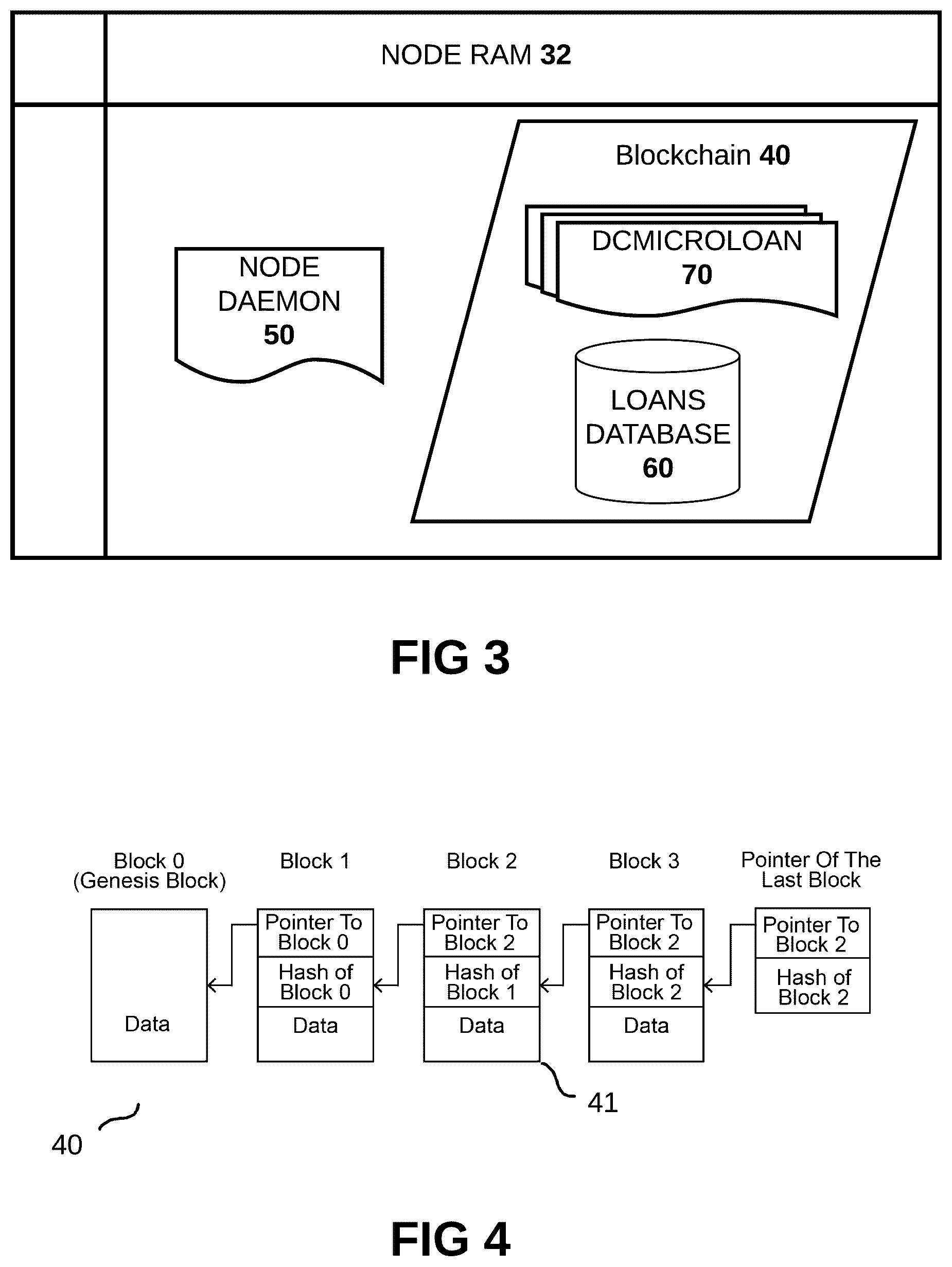 Patent US12620021 Figure 2 – Blockchain digital cryptocurrency loan system