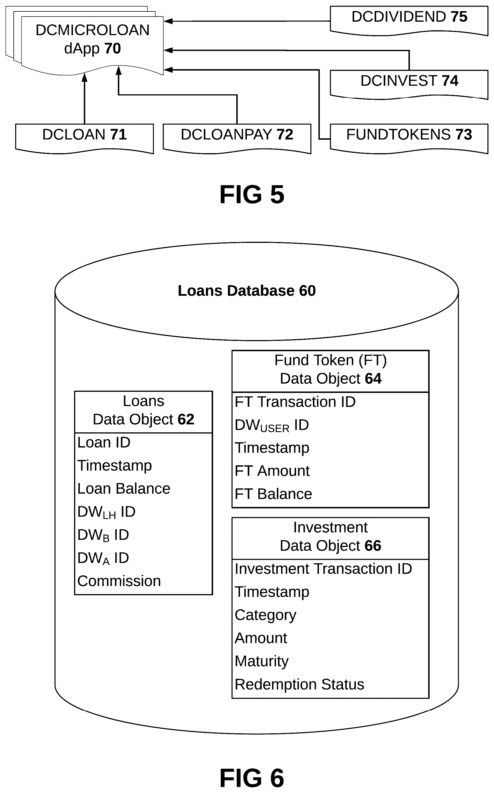 Patent US12620021 Figure 3 – Blockchain digital cryptocurrency loan system