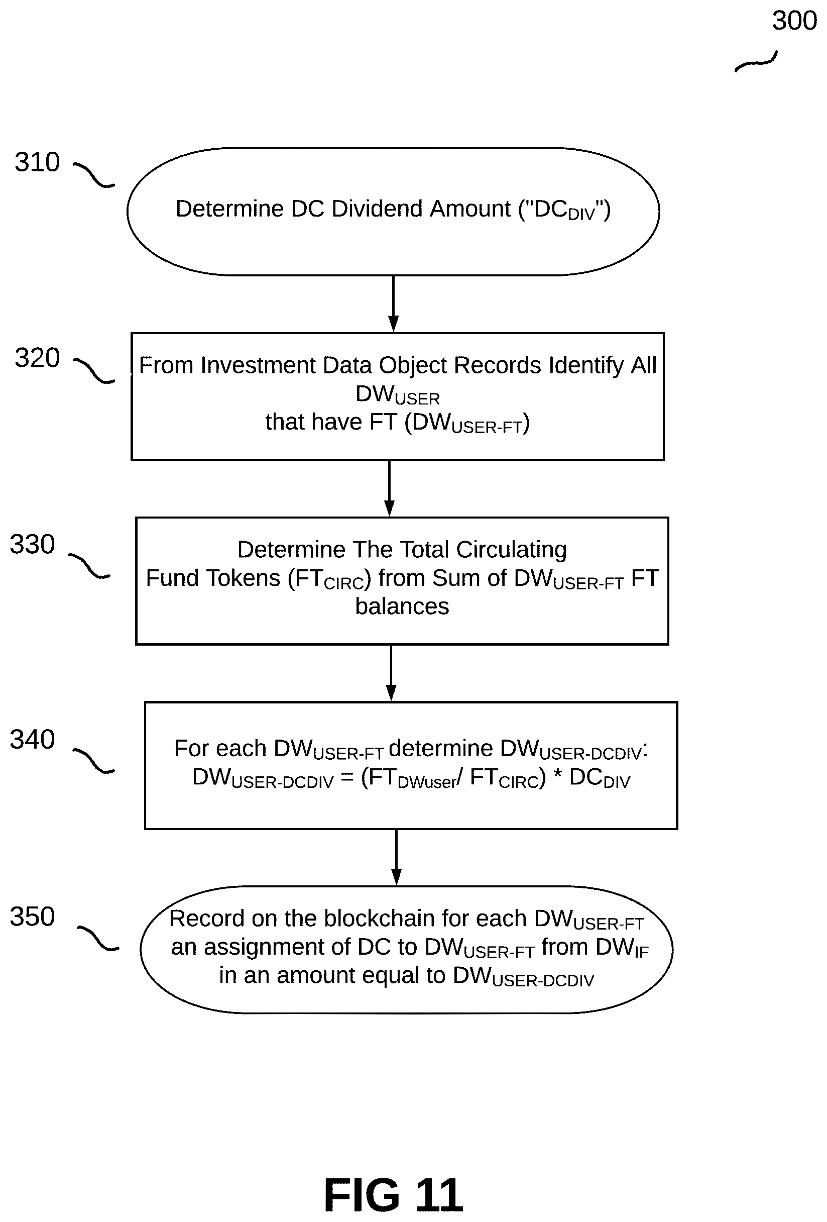 Patent US12620021 Figure 8 – Blockchain digital cryptocurrency loan system