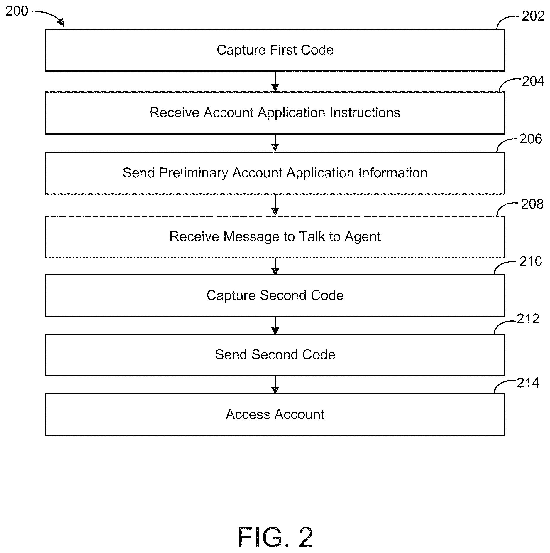 Patent US12620022 Figure 2 – Digital banker application system