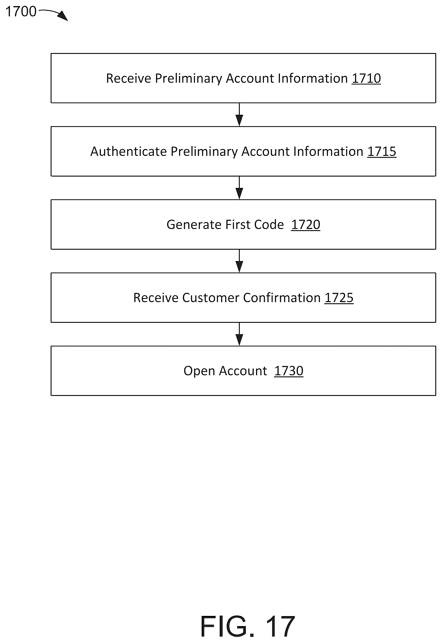 Patent US12620022 Figure 11 – Digital banker application system