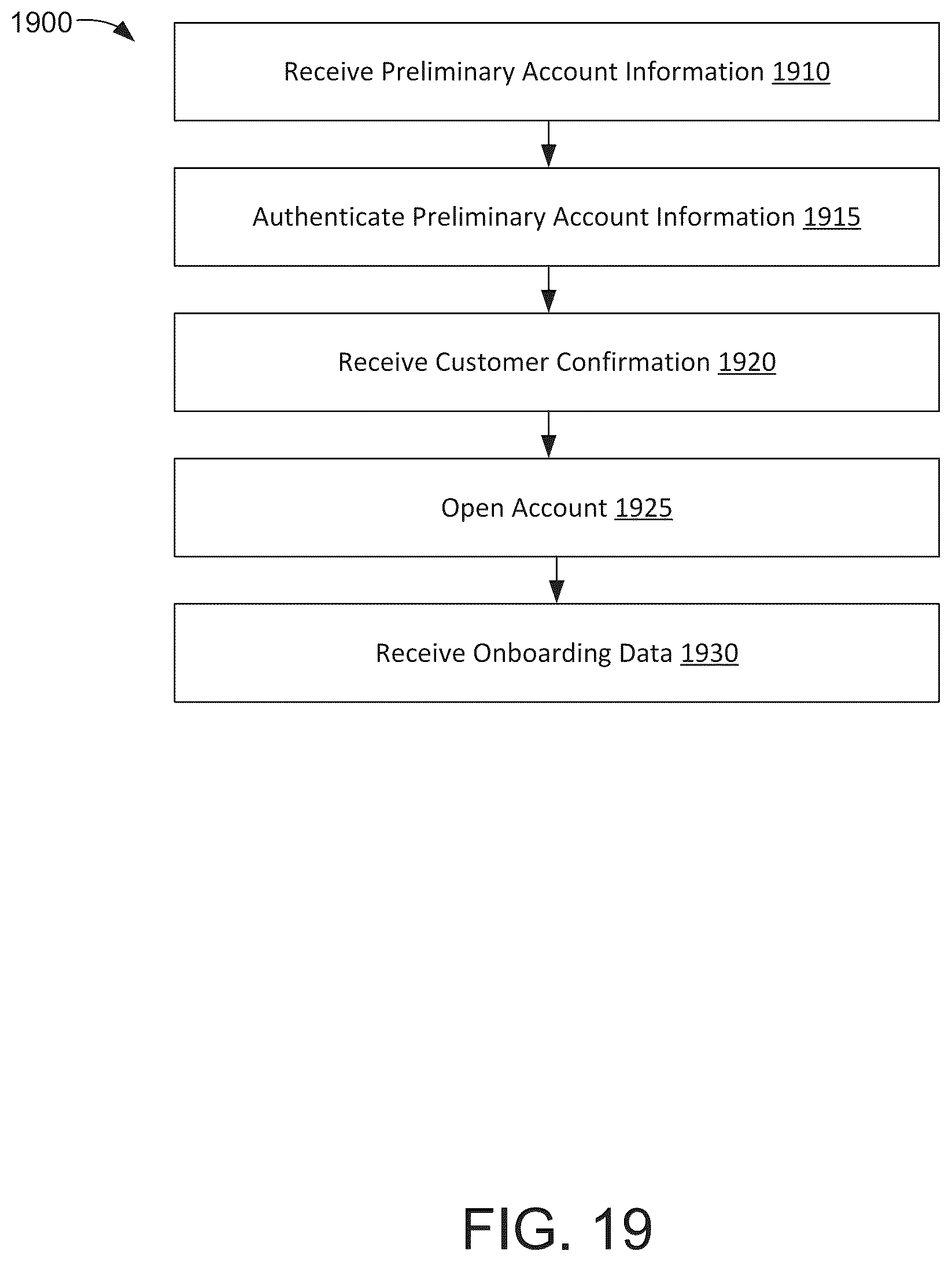 Patent US12620022 Figure 13 – Digital banker application system