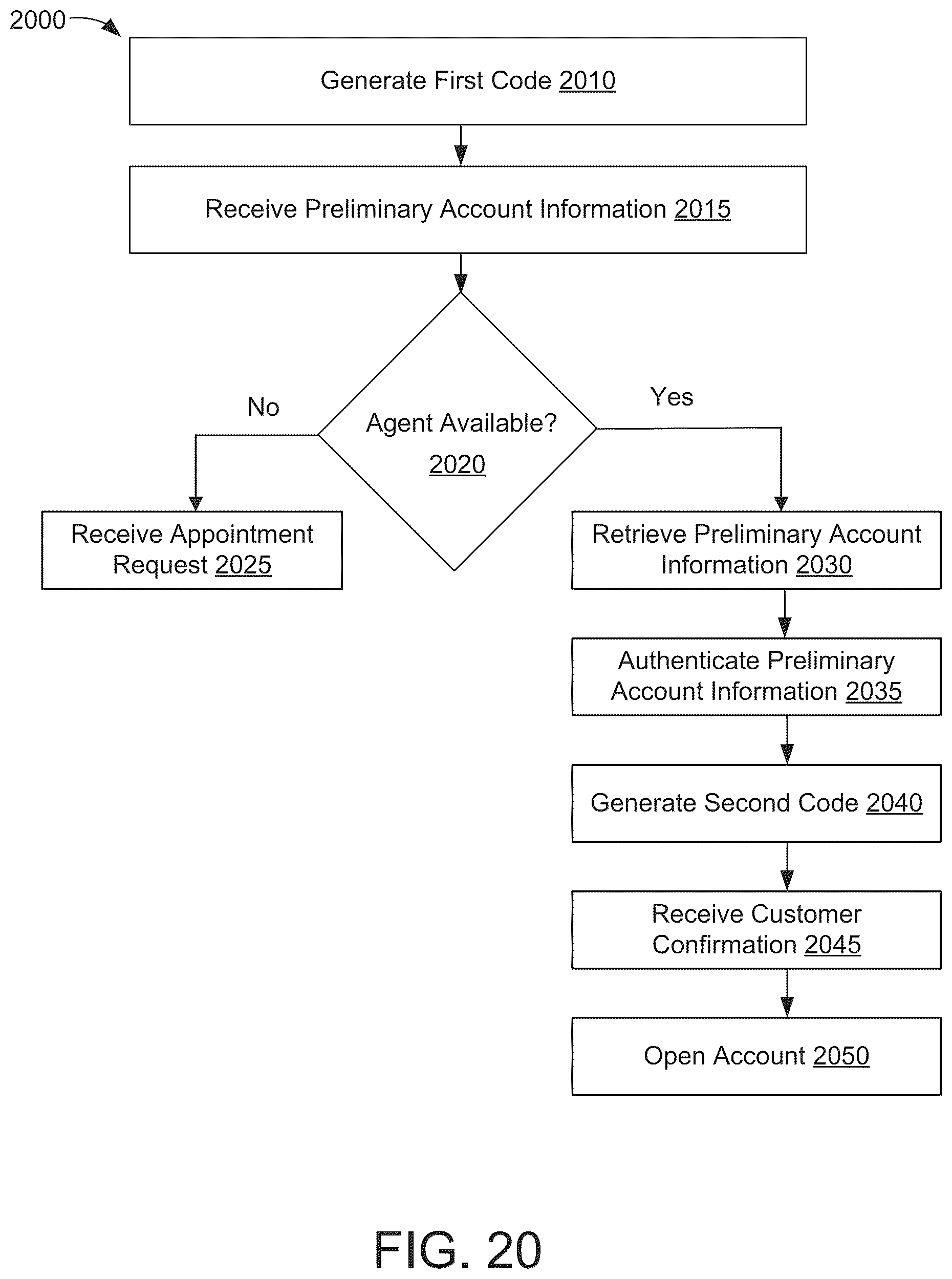 Patent US12620022 Figure 14 – Digital banker application system