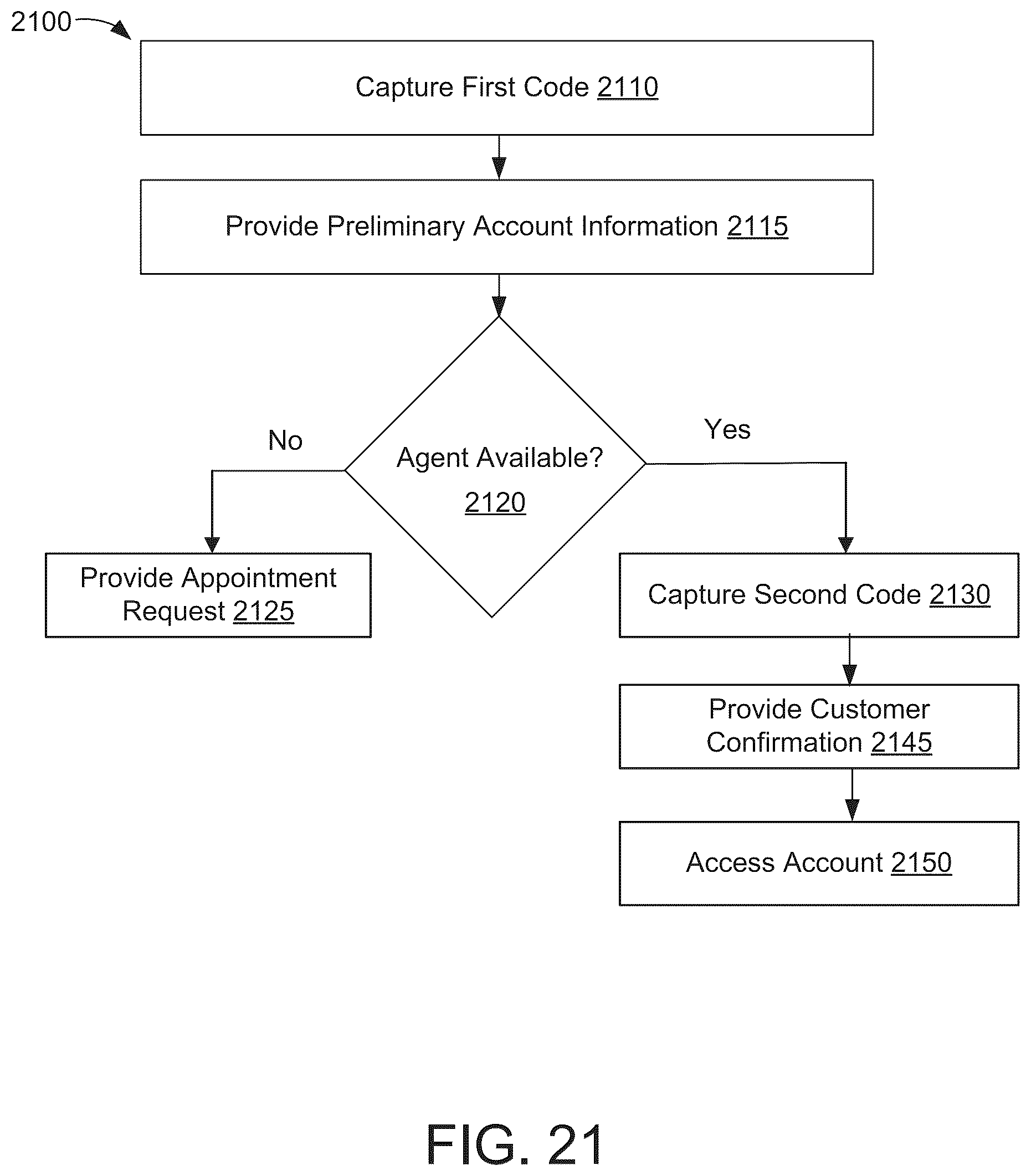 Patent US12620022 Figure 15 – Digital banker application system