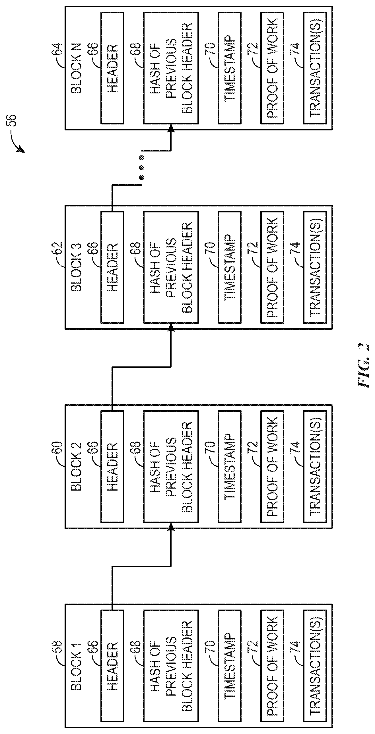 Patent US12620023 Figure 2 – Smart contract managed company bank account