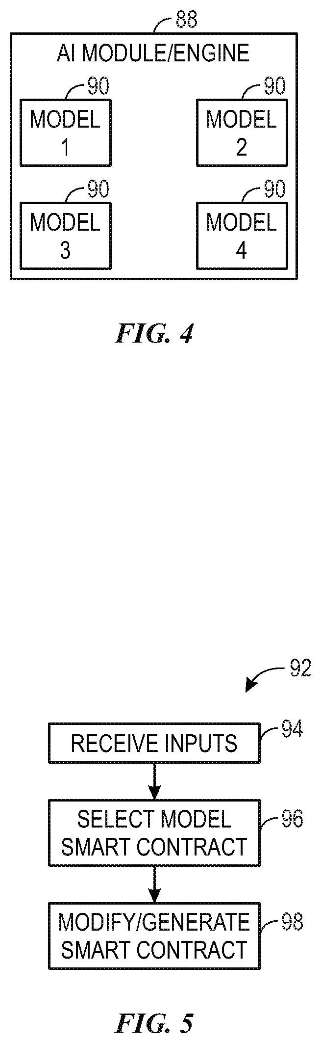 Patent US12620023 Figure 4 – Smart contract managed company bank account