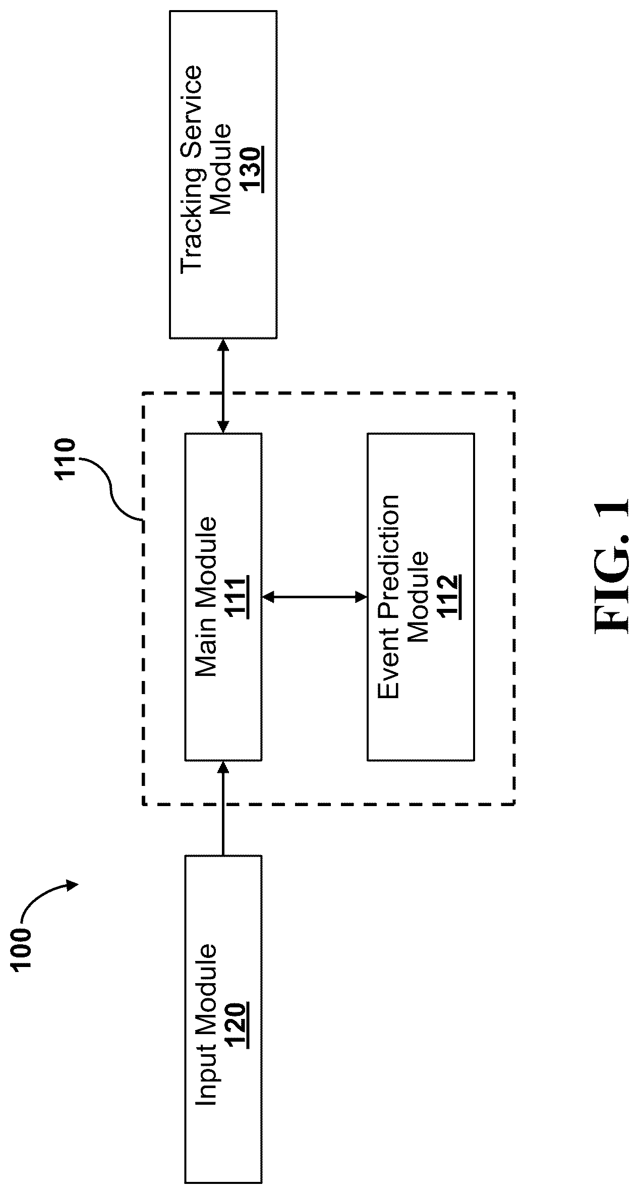 Patent US12620024 Figure 1 – Method and system for predicting user intentions within a digital banking application