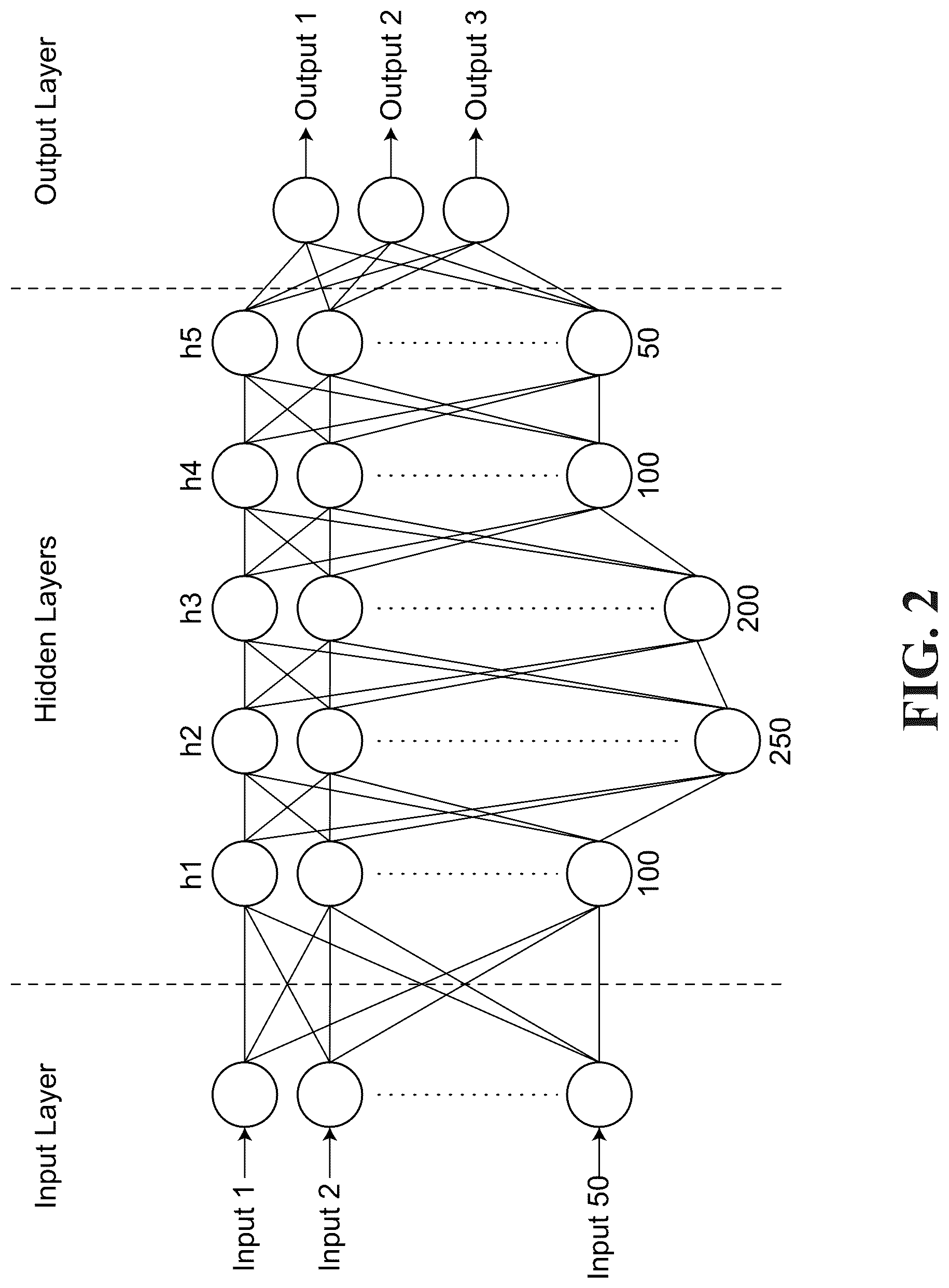 Patent US12620024 Figure 2 – Method and system for predicting user intentions within a digital banking application
