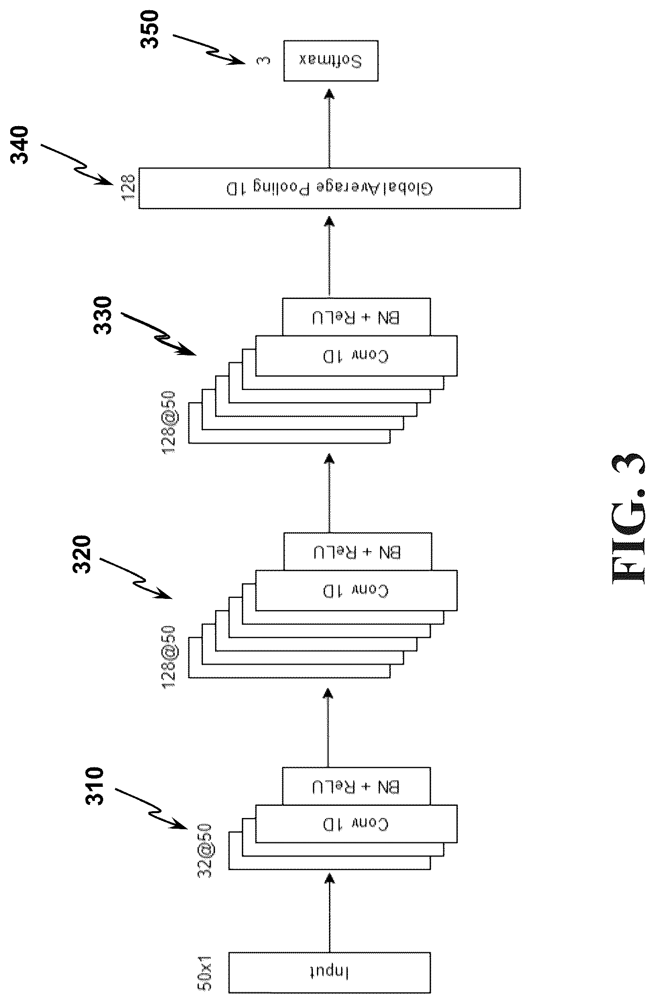 Patent US12620024 Figure 3 – Method and system for predicting user intentions within a digital banking application