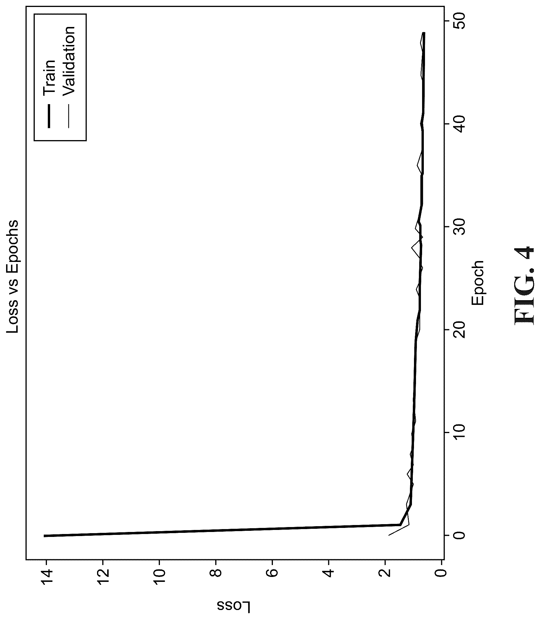 Patent US12620024 Figure 4 – Method and system for predicting user intentions within a digital banking application